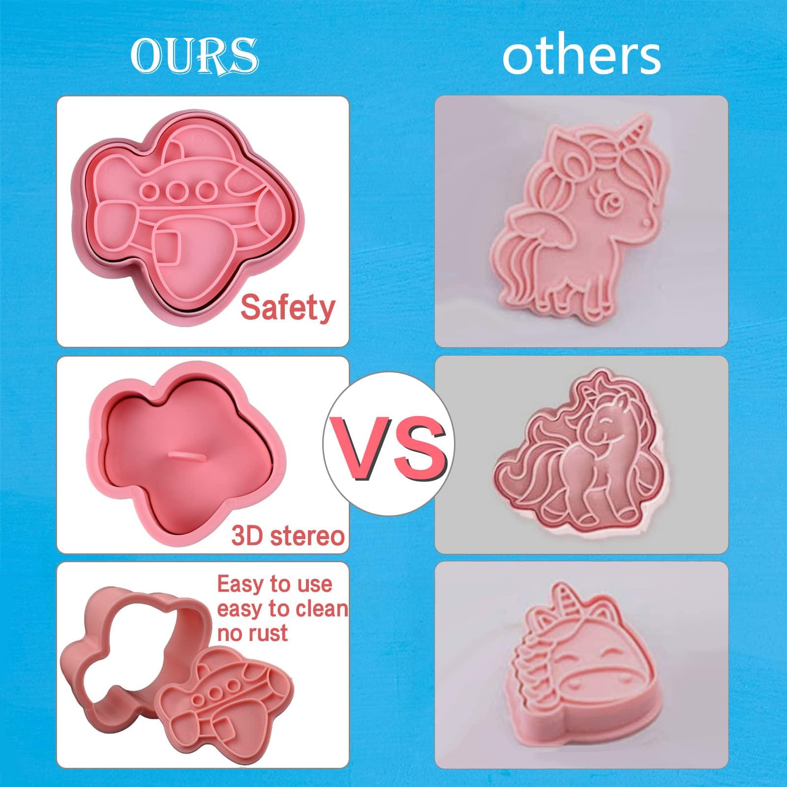 16 Pièces Moule Biscuit Emporte Pièce Dessin Animé Emporte Pièces En