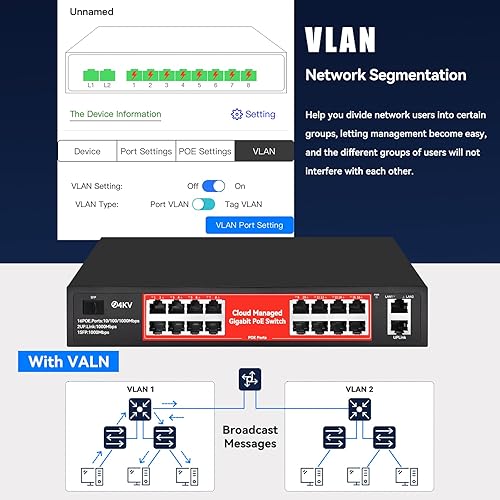 Miniatura 3 de STEAMEMO Switch Gigabit PoE de 16 puertos, conmutador Gigabit Ethernet administrado inteligente, 16 puertos PoE+ a 240W, Plug and Play, Vlan, sin