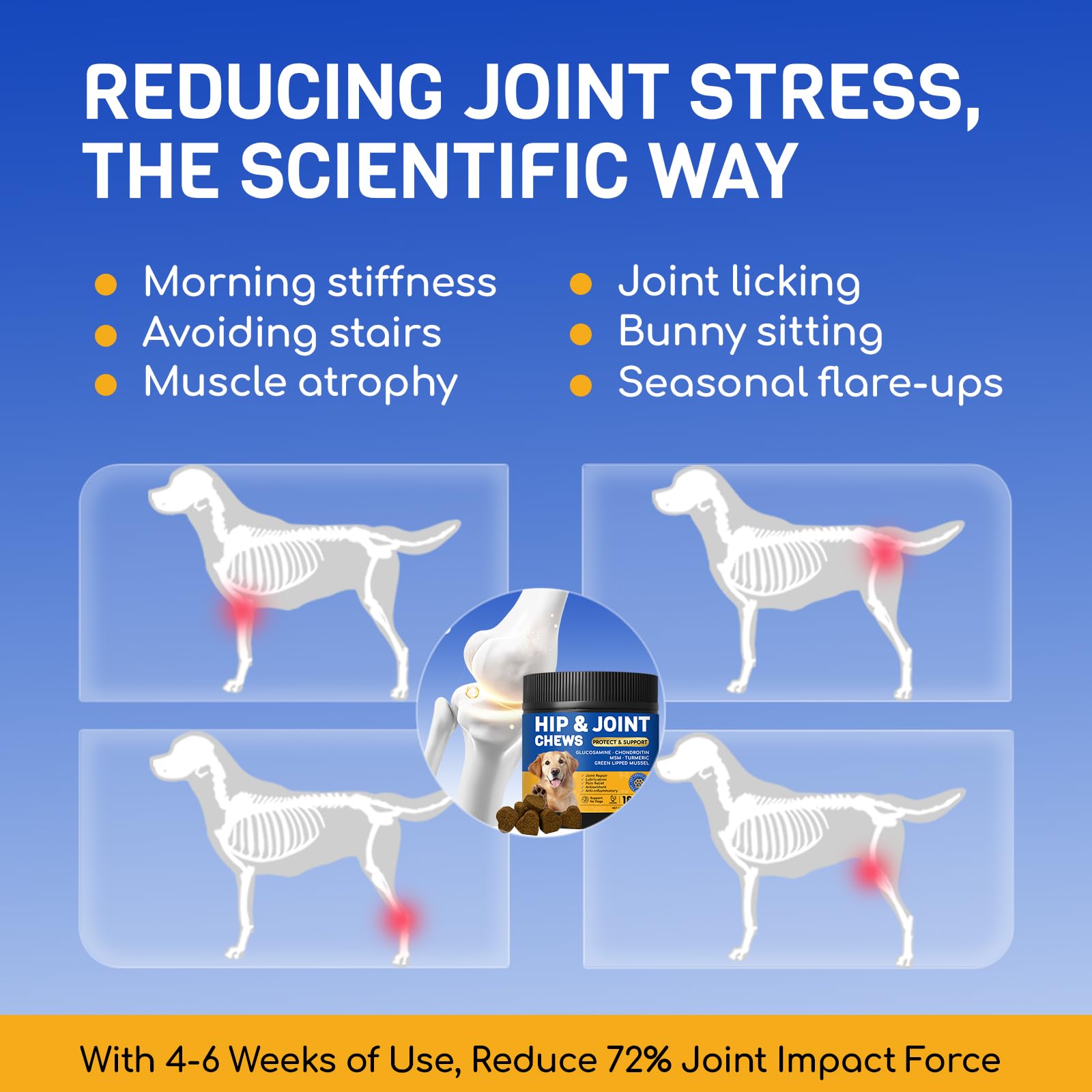 Glucosamine for Dogs 180pcs Joint Support Supplement Dog Hip and Joint Chondroitin Chews Treats with MSM Hemp Dog Joint Pain Relief Mobility Supplements - image 5