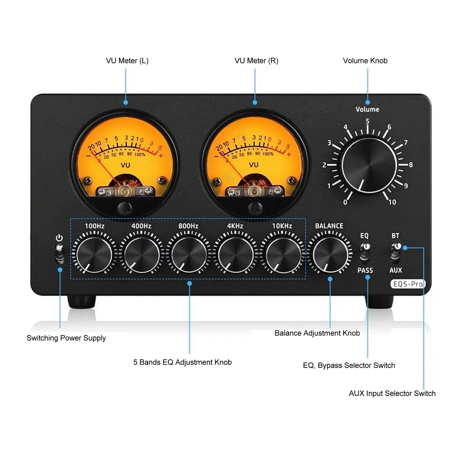 Ecualizador de 5 Bandas Bluetooth EQ Preamplificador de Sonido Ecualizador Digital con Medidores de VU Grandes Duales para Estéreo Doméstico, Altavoces de Computadora