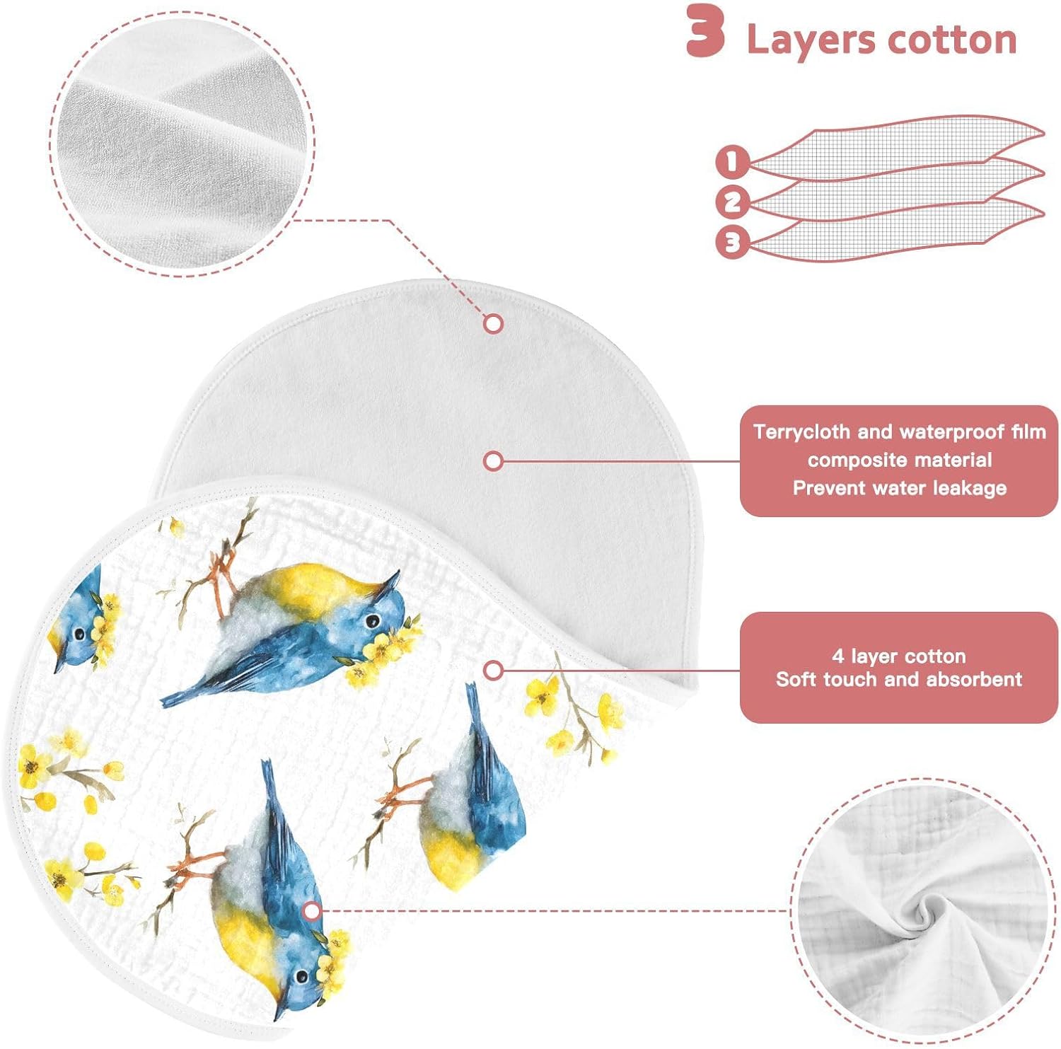 vvfelixl Bluebird Yellow Flowers Burp Cloths for Baby Boy Girls Baby Washcloths Burp Rags 1 Pack
