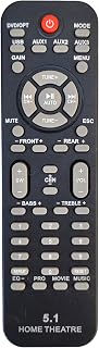 LipiWorld® 5.1 Home Theatre Soundbar Remote (Old Exactly Same Will Only Work) Compatible for Zebro-nics Home Theater Price In India