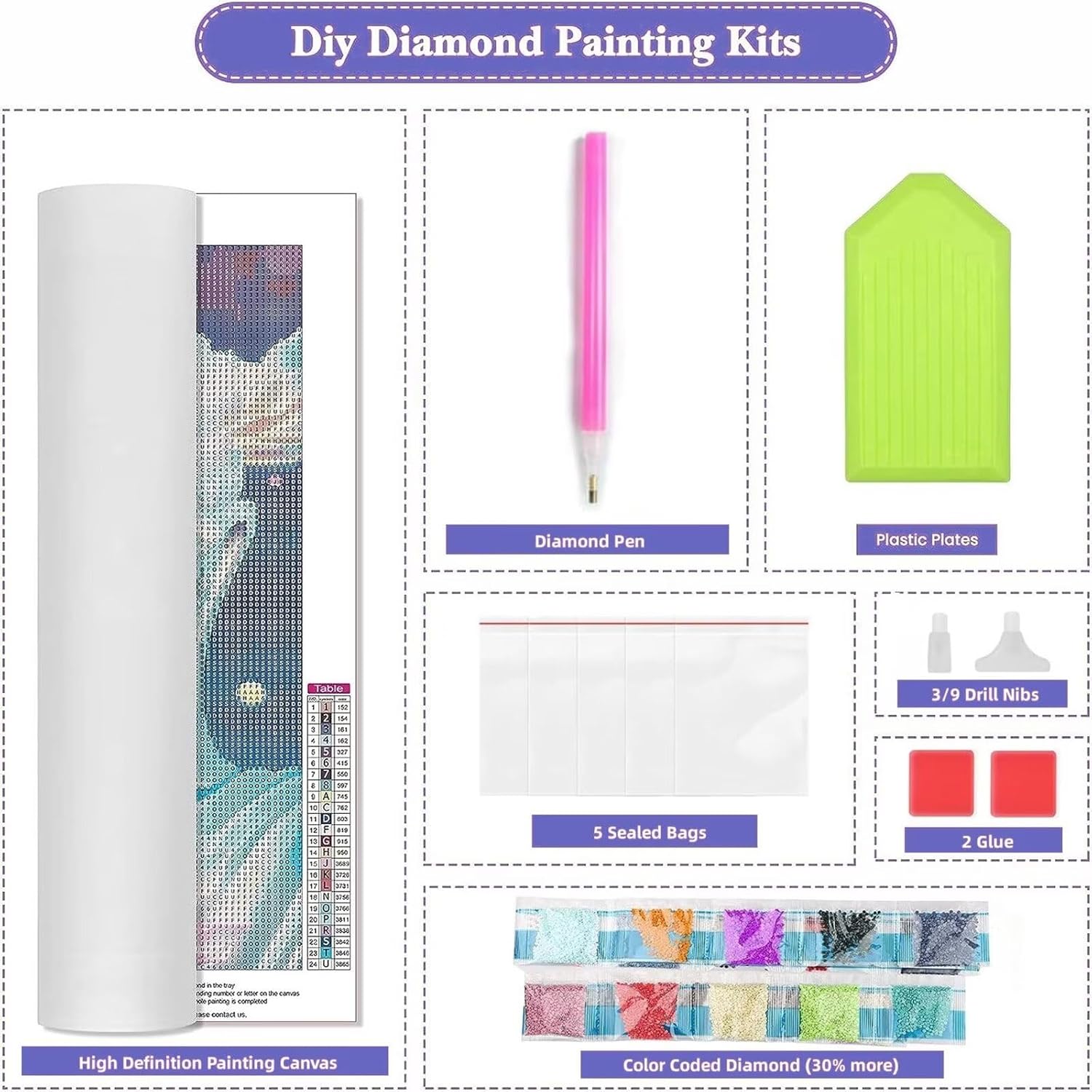 Diamond Painting Kits for Adults 5D Full Drill Peacock Flower Diamond Art Paint by Number Gem Art for Adults Crystal Rhinestone Embroidery Kits Diamond Art for Christmas Gifts Home Decor(20x40in)-7G