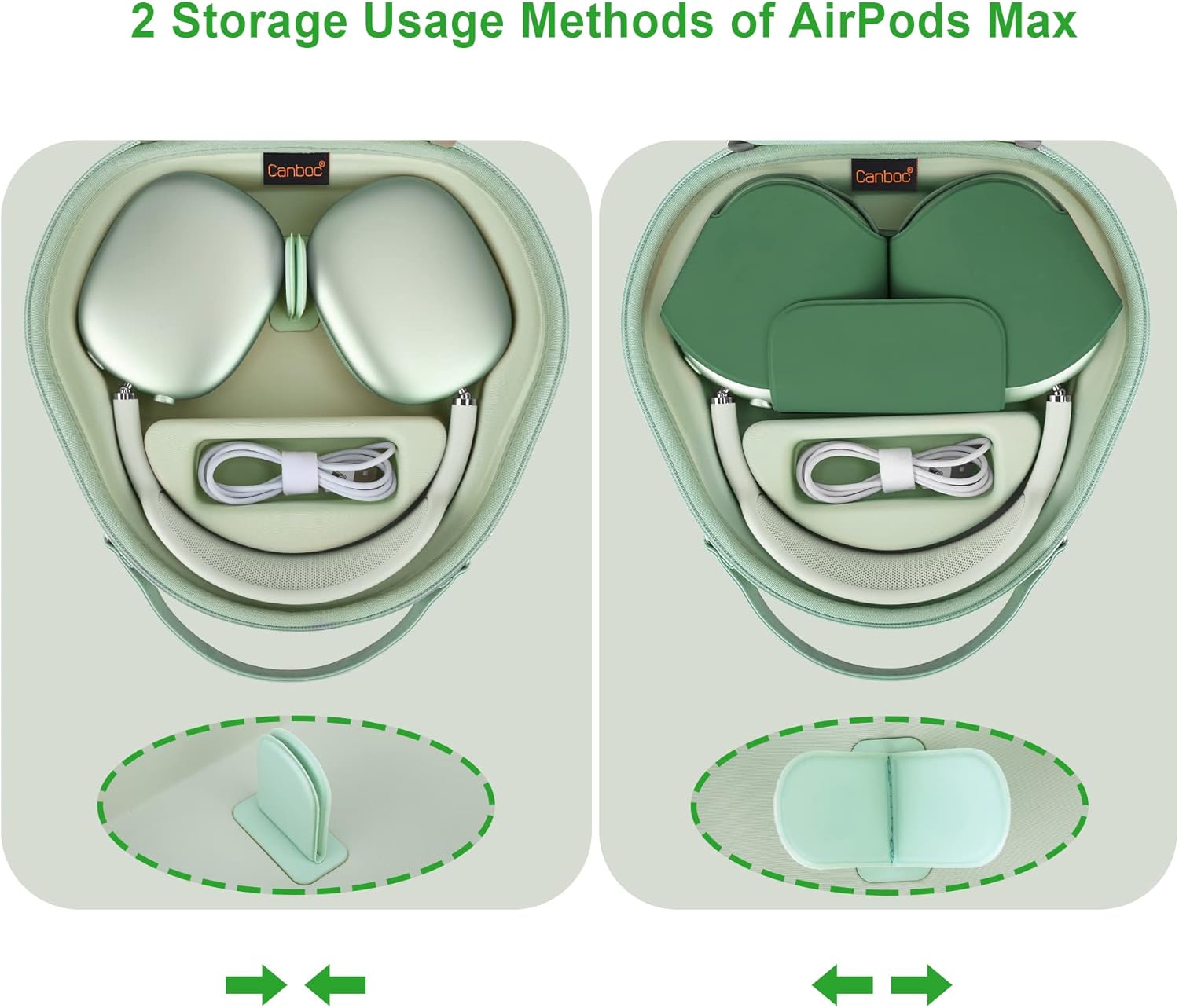 Canboc Airpods Max Case with Sleep Mode for Apple AirPods Max (USB-C/Lightning)(2024/2020) Wireless Over-Ear Headphones, Smart Headphones Case, Extra Space fits Cable, Charger, Green (PU)