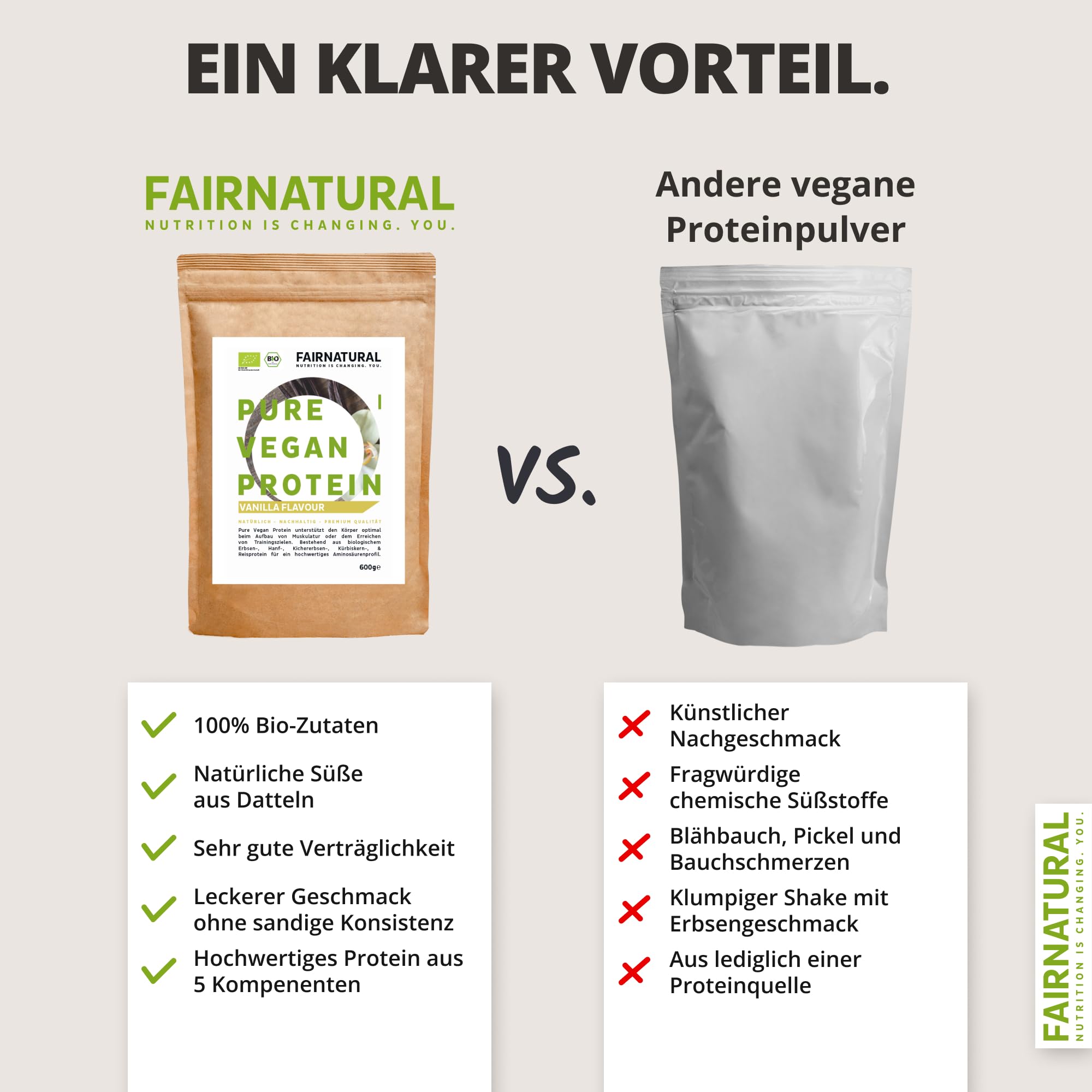 FAIRNATURAL Bio Veganes Proteinpulver Vanille ohne Soja [600G] 5K Protein Pulver Laktosefrei - Vegan Protein Powder - Pflanzliches Proteinpulver - Regional aus DE - Proteinshake Vegan - Eiweißpulver