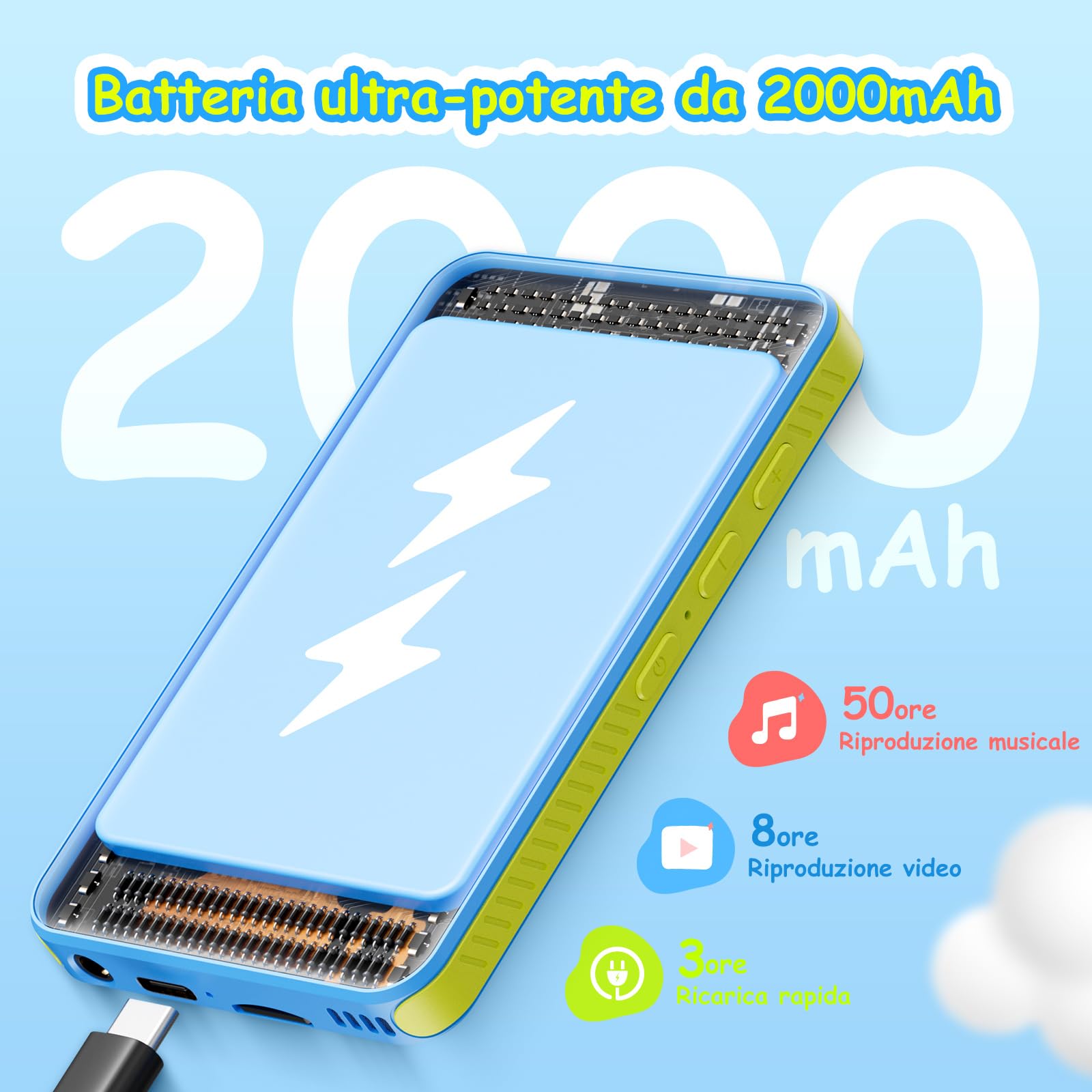Lettore MP3 da 128 GB con Bluetooth e WiFi, joliker Mp3 e Mp4 Musicale Lettore con Altoparlante, Lettore Schermo Tattile da 4.0 pollici, MP3 Android con Spotify, Audible, Deezer, Pandora, Play Store