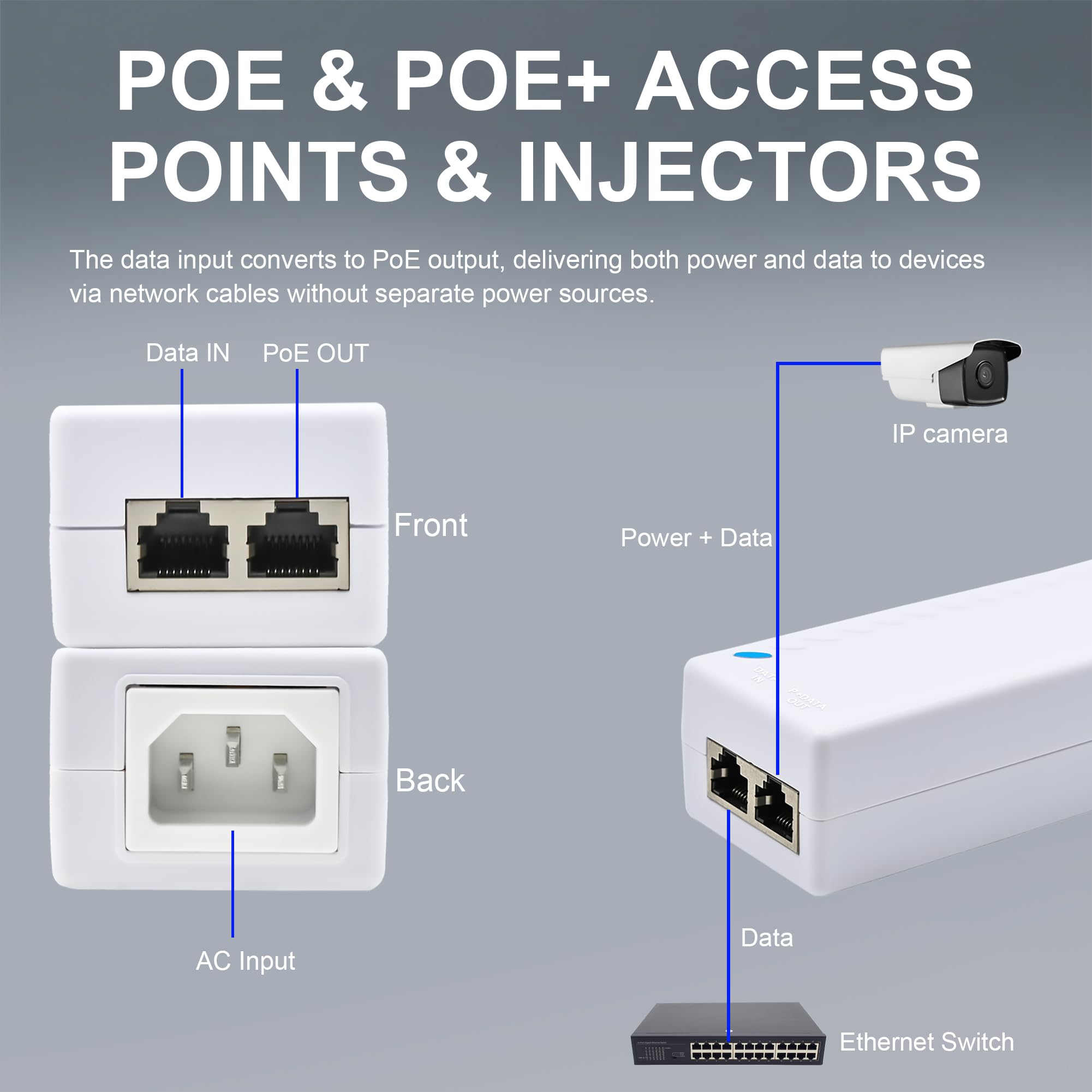Iniettore PoE+ 10Gbps - Adattatore di rete Powerline, 30W | Compatibile con IEEE 802.3af/at, 15,4 W (PoE) o 30 W (PoE+), fino a 100 m, per fotocamere, punti di accesso e telefoni IP