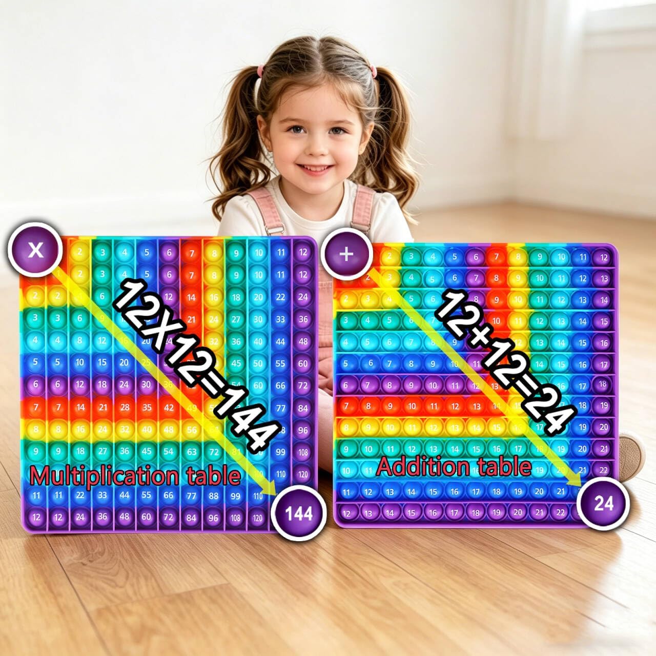 Multiplication Game Table Digital Multiplication Board Game, Addition and Multiplication in One, Rainbow Dimple Fingertip Toy, Create Stress-Relieving Math Manipulation (1 Piece)