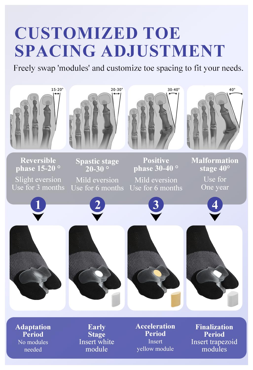 HEWAOMM Happy Feet Alignment Socks, Adjustable Yoga Toe Separators For Men Women, Wearable On The Go (Black, S)