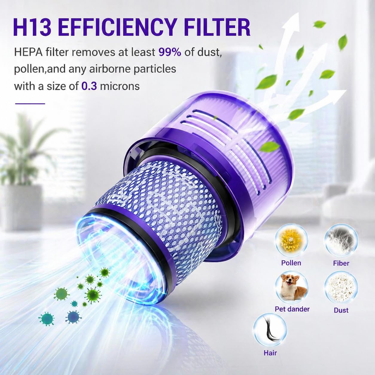 SV18 Filter Replacement for Dyson Digital Slim / V10 Spare