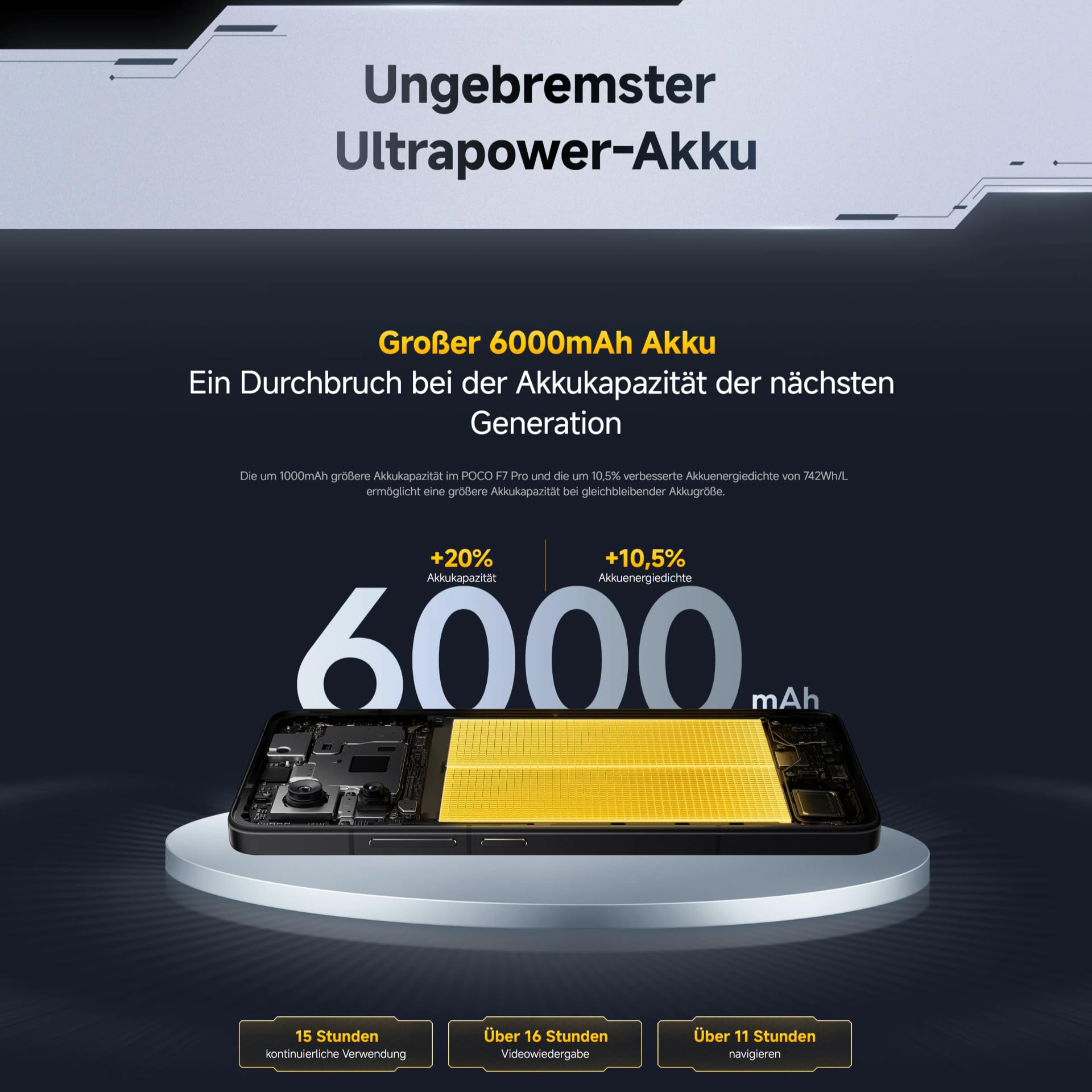 Xiaomi Poco F7 Pro Smartphone 12G – Bild 7
