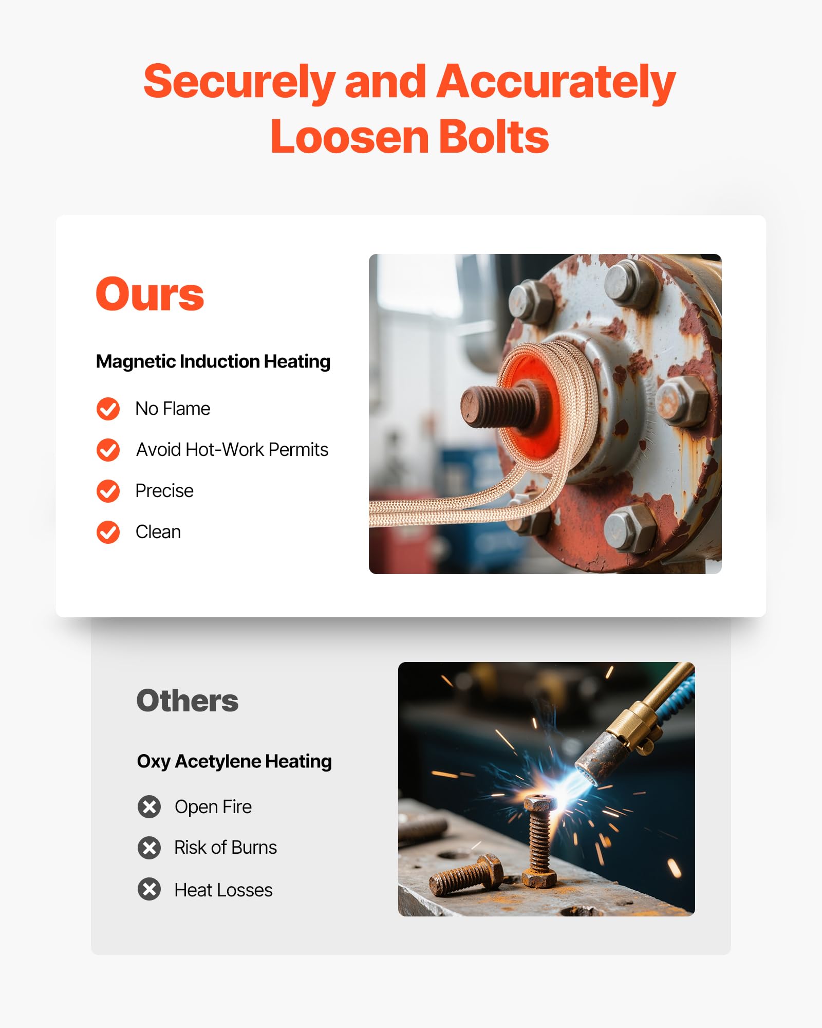 VEVOR Calentador de Inducción para Extracción de Tornillos, 1100 W, Calentador para Extracción de Tornillos Oxidados, Herramientas de Reparación de Taller con 10 Bobinas, Negro, 385 x 72 x 74 mm