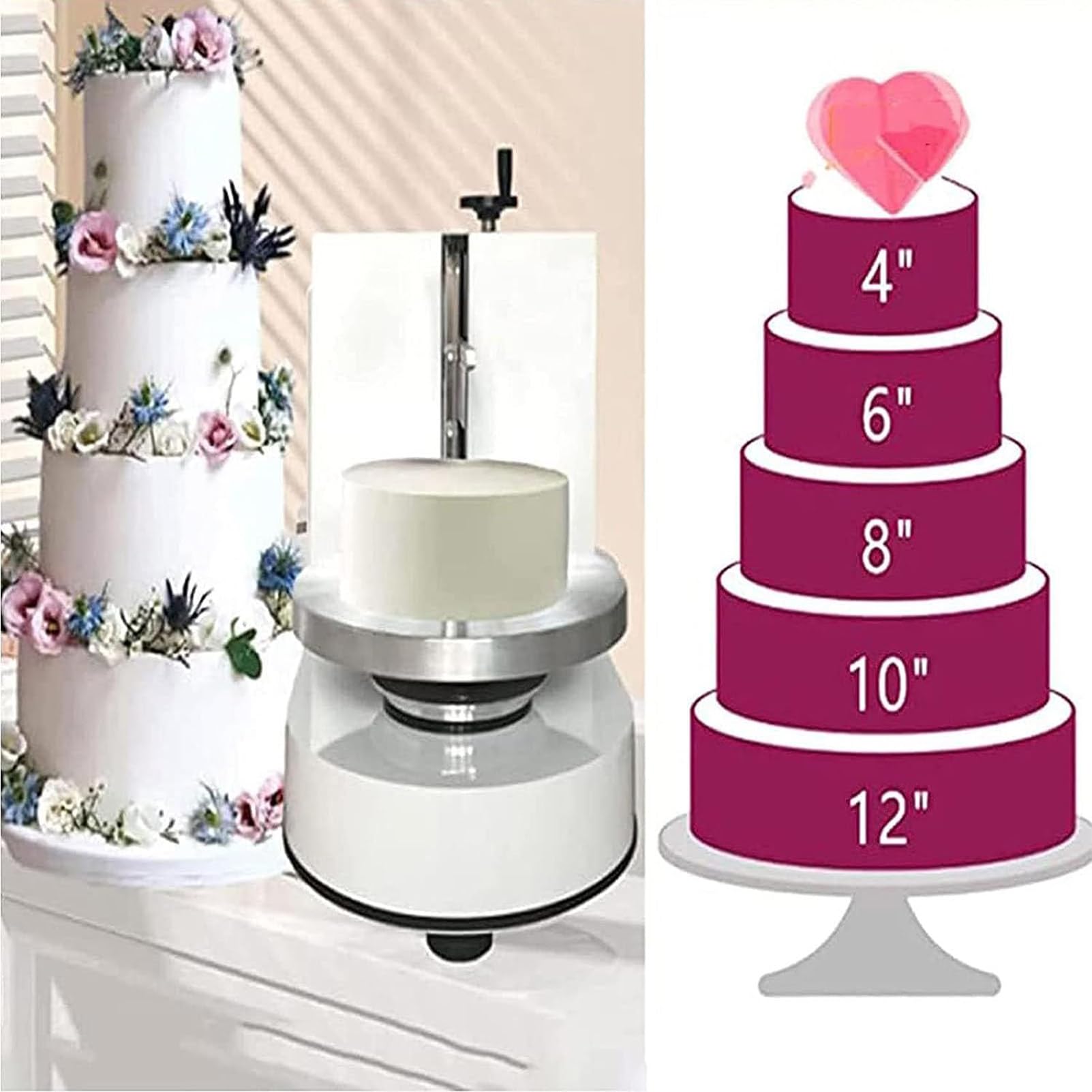 RayGenius Untador Automático de Pastel con Plato Giratorio, Decorador de Tartas de Cumpleaños, para Uso doméstico y en Tiendas de postres, 220 Voltios