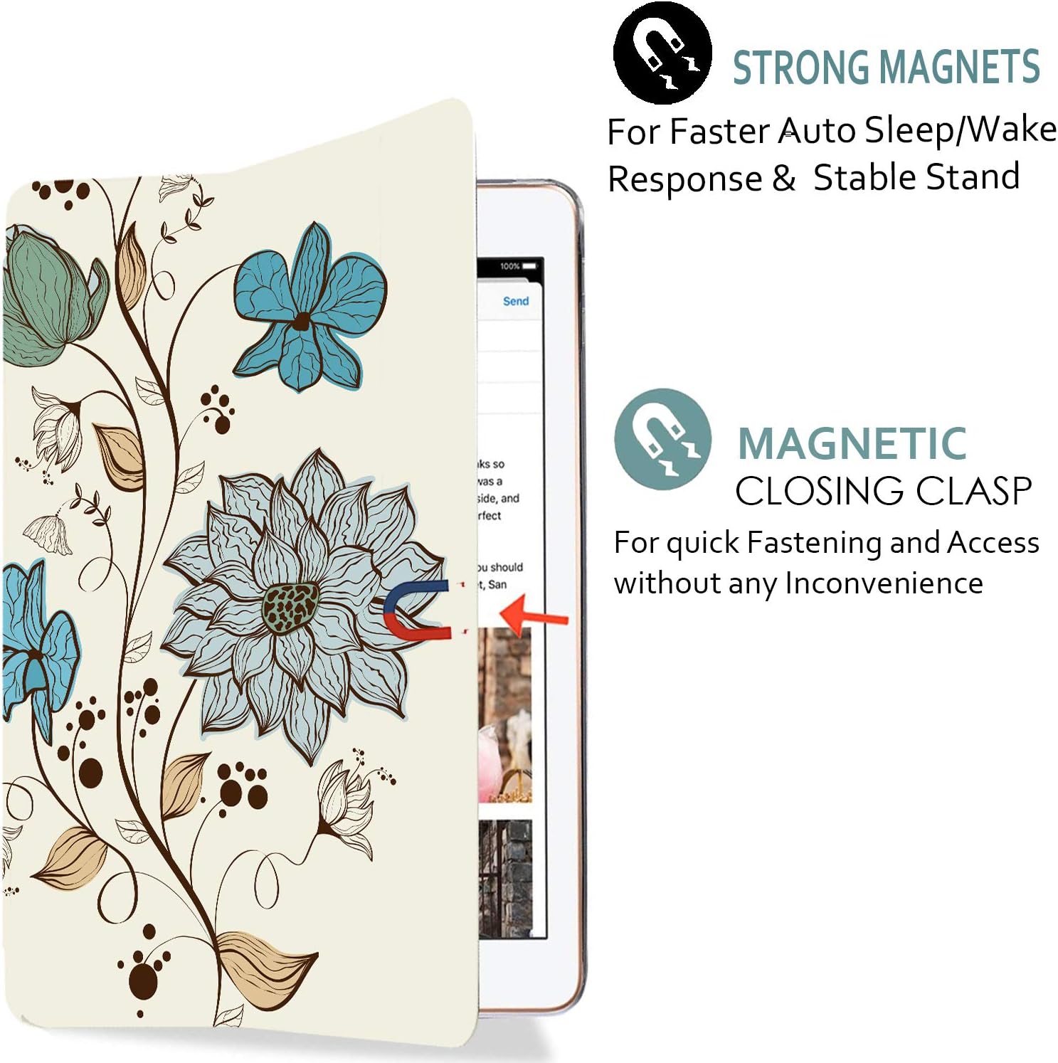 DuraSafe Cases iPad 10.5 Air 3rd Generation [ Air 3 2019 ] MV172LL/A MV162LL/A MV152LL/A MUUT2LL/A MUUR2LL/A MUUQ2LL/A Trifold Printed PC Lightweight Protective Clear Back Cover - Watercolor Flowers
