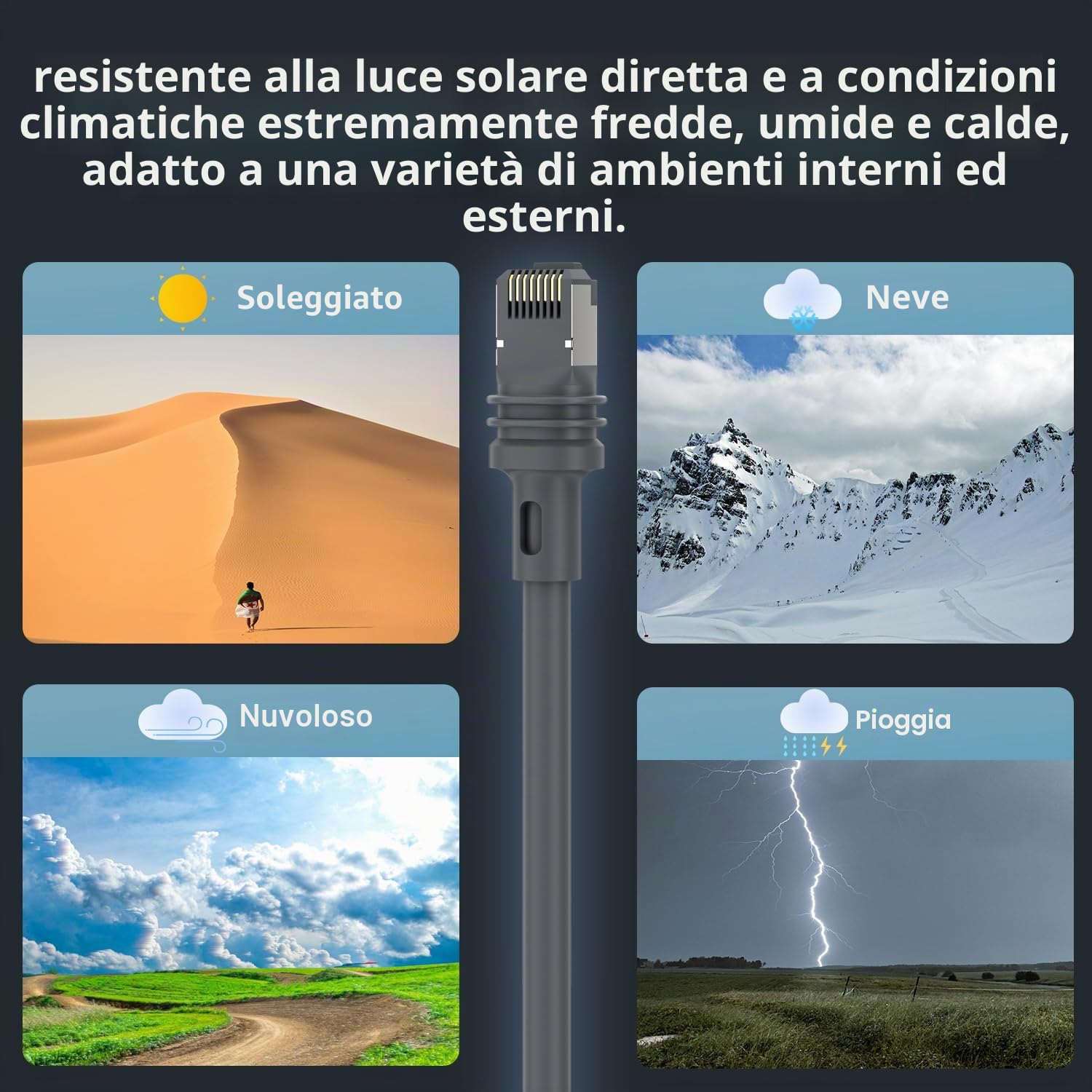 Gen 3 Cavo 25m,Cavo di Estensione Satellite V3 di Sostituzione Rettangolo ad Alta Velocità, Third-generation Cavo Ethernet Durevole,Resistente Alle Intemperie,Resistenza Alte Eemperature