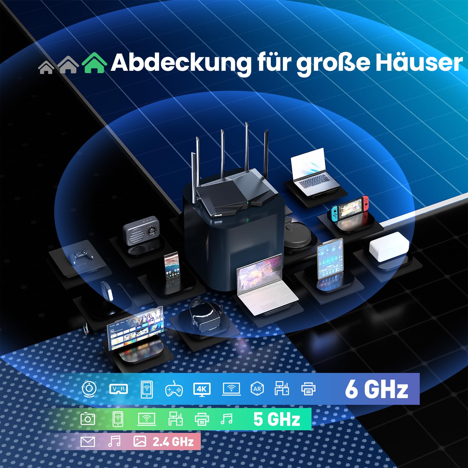 Tenda RX27 Pro WiFi 6E WLAN Router (AX5700 Tri-Band 6GHz:2402Mbps+5GHz: 2402Mbps+2,4GHz:861Mbps), 5 * 6dBi Antennen, Gigabit-Port, MU-MIMO, VPN, IPv6, WPA3, WiFi+ Mesh für AR/VR/4K/8K Video, Schwarz