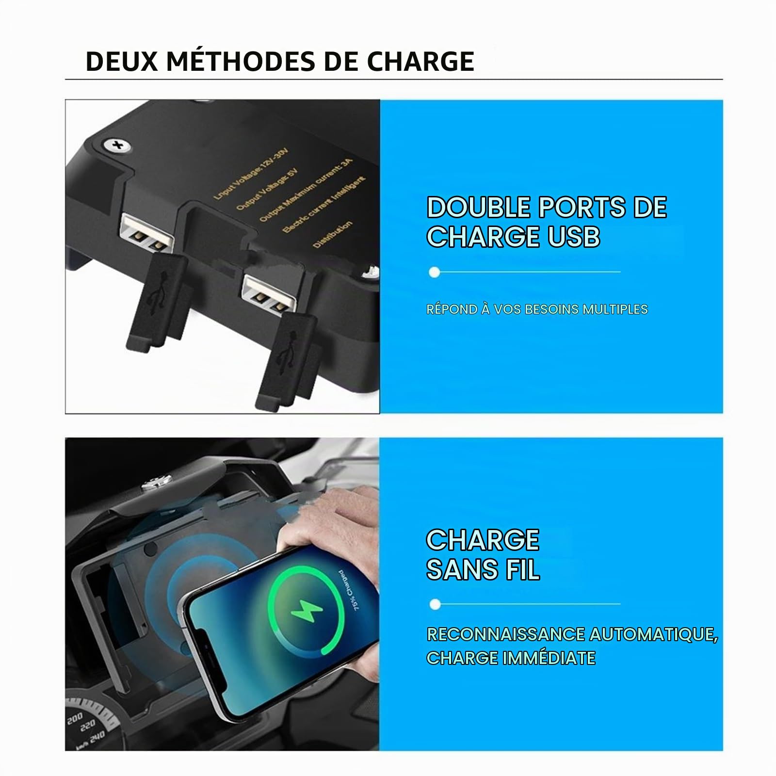 Support Téléphone Moto pour BMW R1200RT R1250RT R 1200 1250 RT 2014 – 2020 Support Navigation GPS Téléphone Portable USB Charge sans Fil Moto Support Guidonavec avec(Wireless and USB)