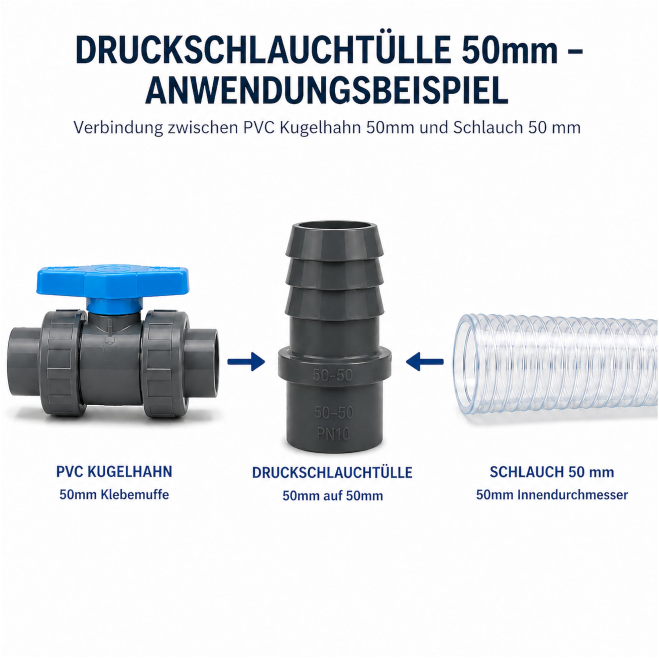 HAF 8X PVC Druckschlauchtülle mit 50mm x 50mm | Schlauchtülle x Klebestutzen | Schlauchverbinder aus grauem PVC-U | PN16 für Poolfitting, Pool, Schwimmbad, Poolverrohrung, Druckleitung
