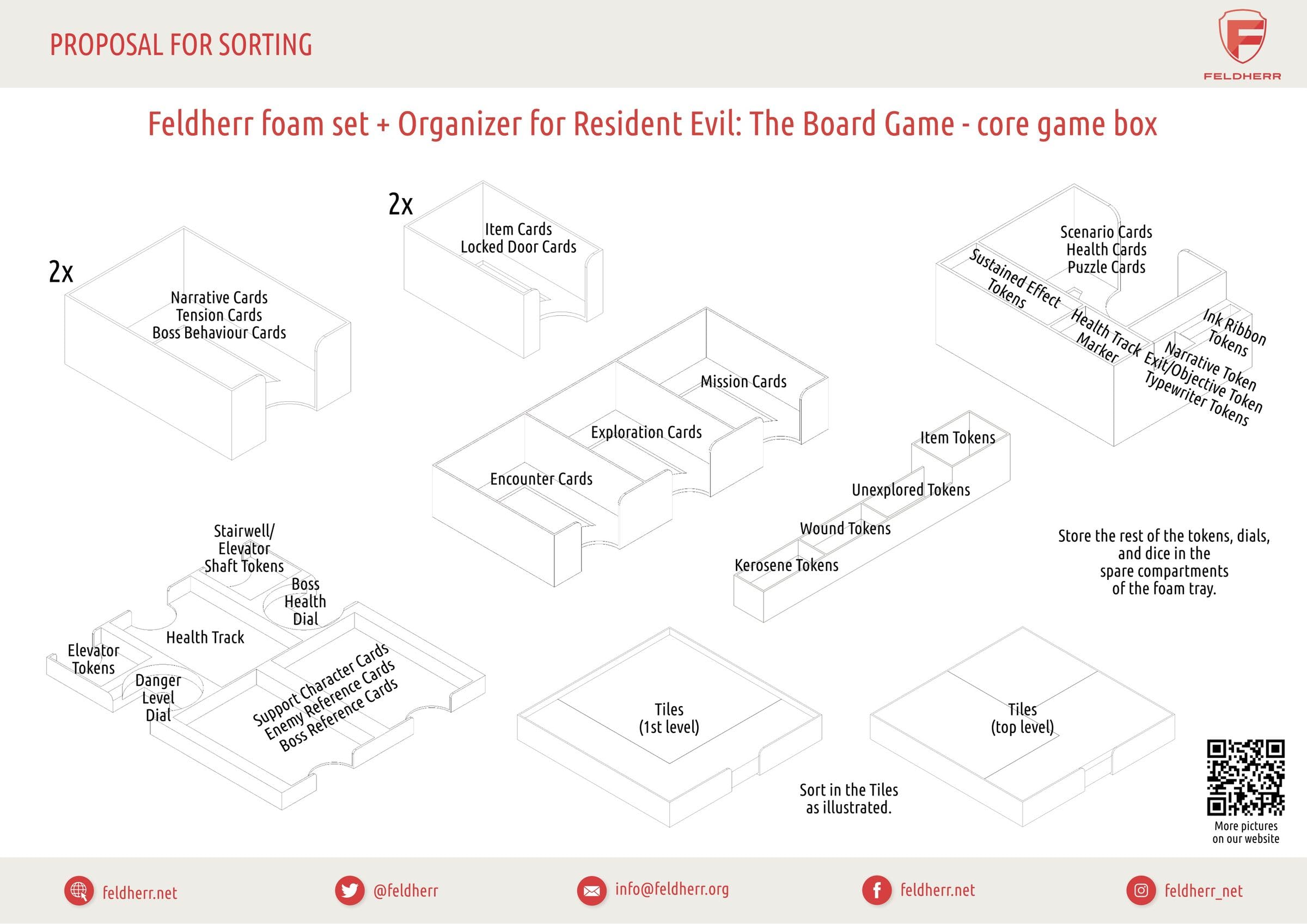 Zestaw piankowy Feldherr + Organizer kompatybilny z Resident Evil: The Board Game - pudełko z grą podstawową