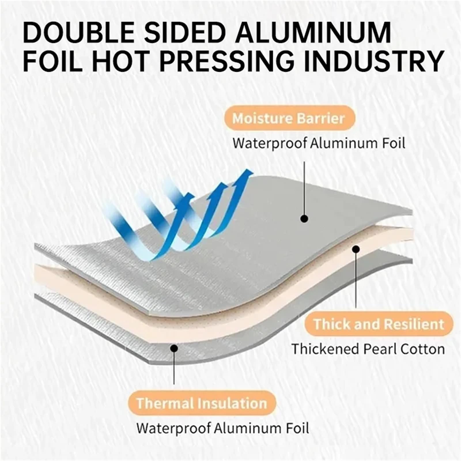 Camping Isomatte wasserdichte Matte for den Außenbereich, doppelseitige Bodenmatte aus Aluminiumfolie, wasserdichte Campingzeltmatte, Strandsandmatte
