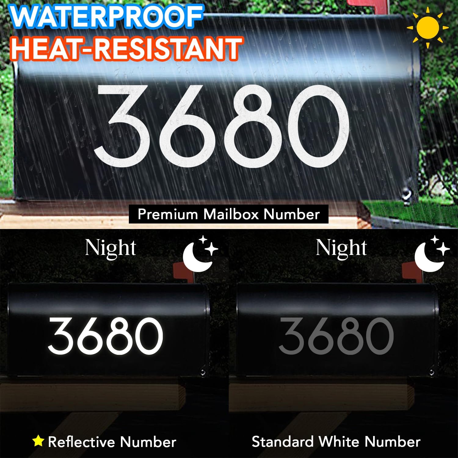 Reflective Mailbox Numbers, White Self Adhesive Numbers for Mailbox (4" x 2 Sets, 2" x 1 Sets), Modern Style, Premium Decal Die Cut and Pre-Spaced for Signs, Door, Home, Address Numbe