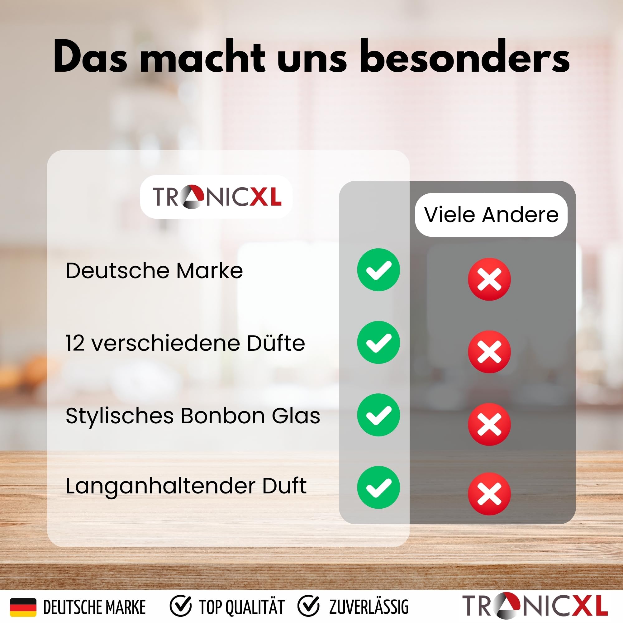TronicXL 12 Stück Duftkerzen im Bonbonglas Duftkerze im Glas Set Brenndauer 15 Stunden Vintage Retro Deko