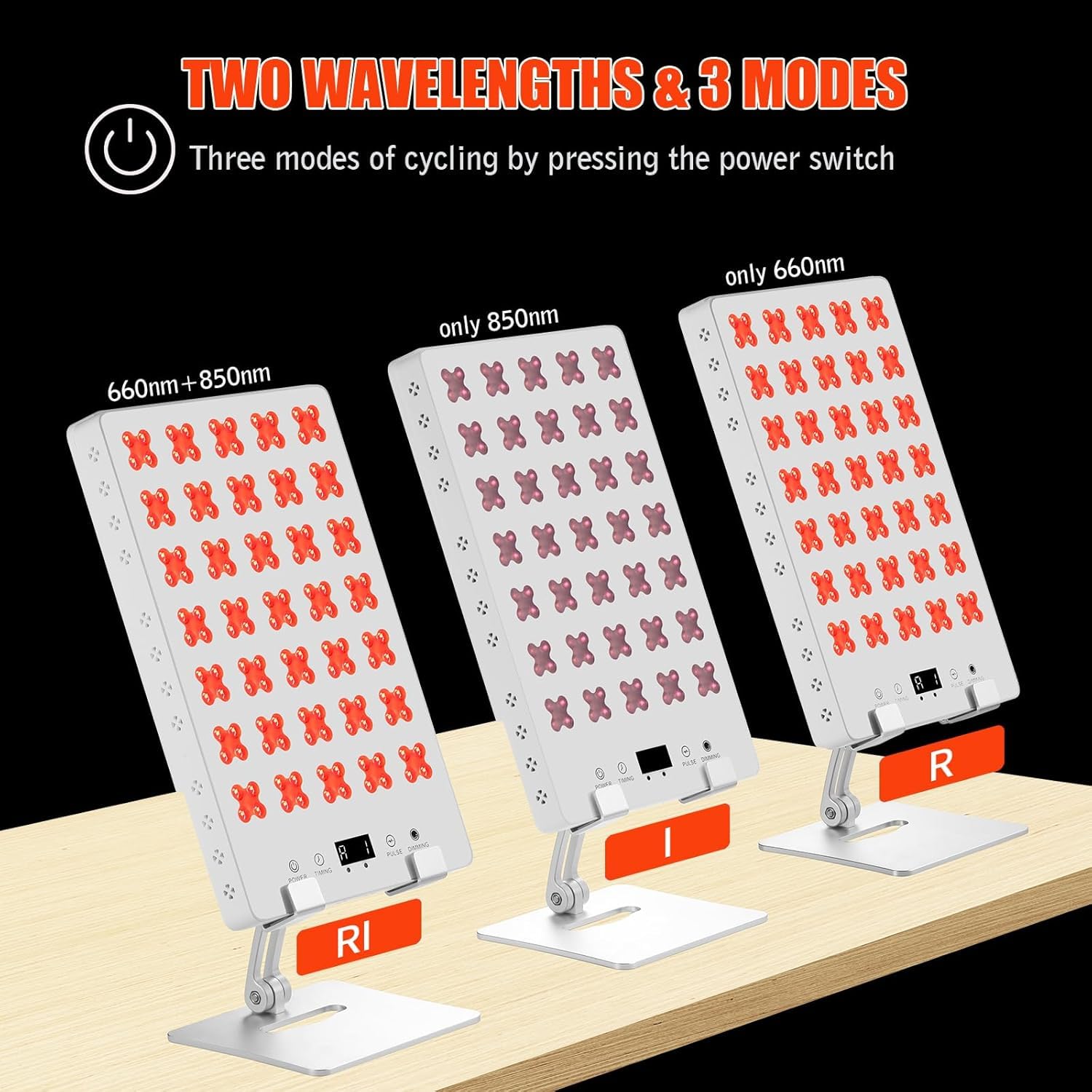 Red Light Therapy for Body, 660nm Red & 850nm Near Infrared Light Therapy Panel for Full Body & Face Supports Pain Relief, Skin Care, Recovery, Sleep & Performance