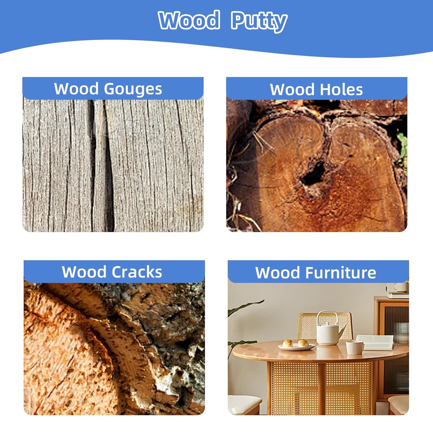 White Wood Filler Putty, Sandable, Paintable, Quick Repair for Holes, Cracks, Chips in Wooden Furniture & Floors (10.6 Ounce)