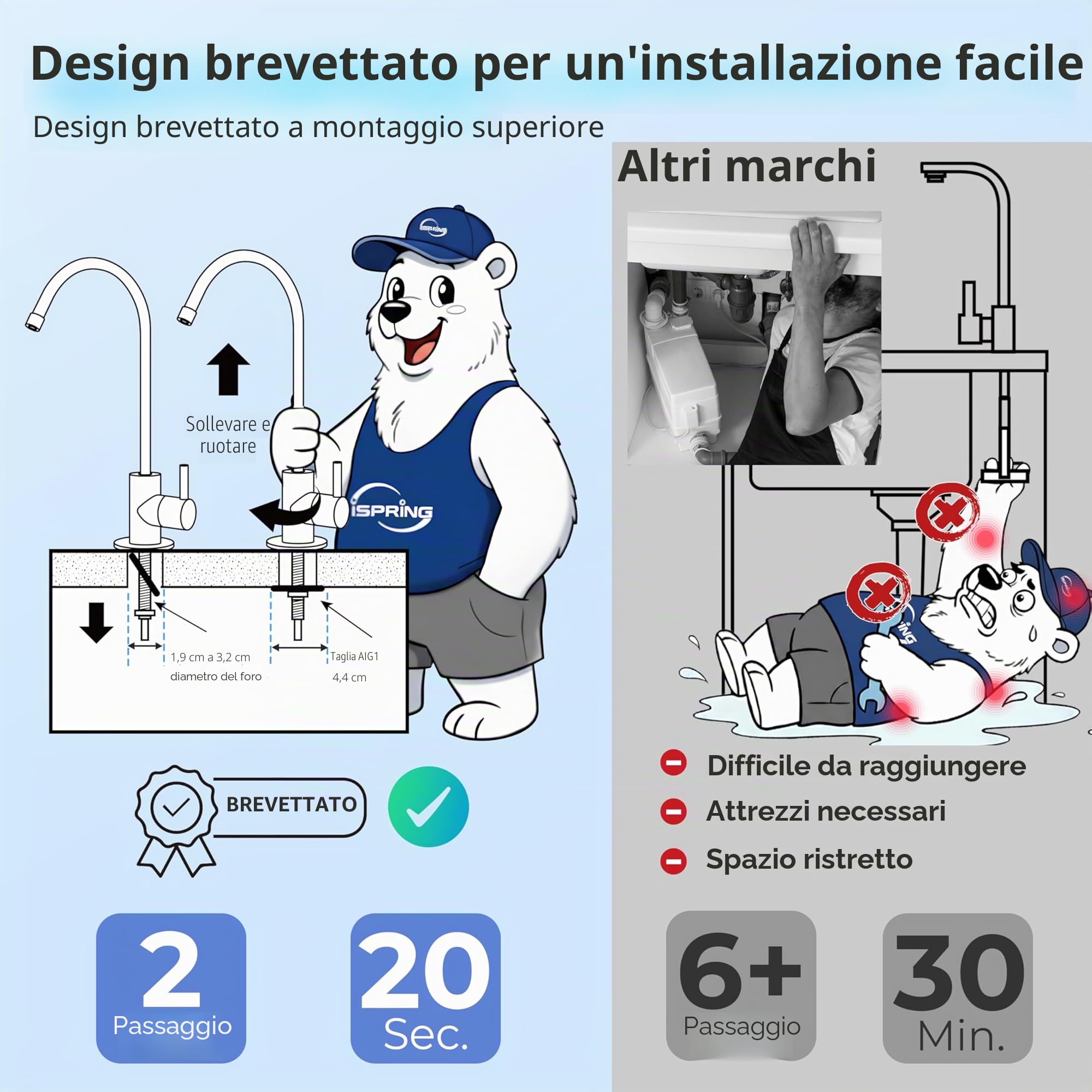 iSpring RCC7 5 Stadi Sotto Lavello Sistema di Filtrazione dell'acqua ad Osmosi Inversa, Certificato NSF, 75 GPD ad Alta Capacità, Rubinetto in Nichel Lucido