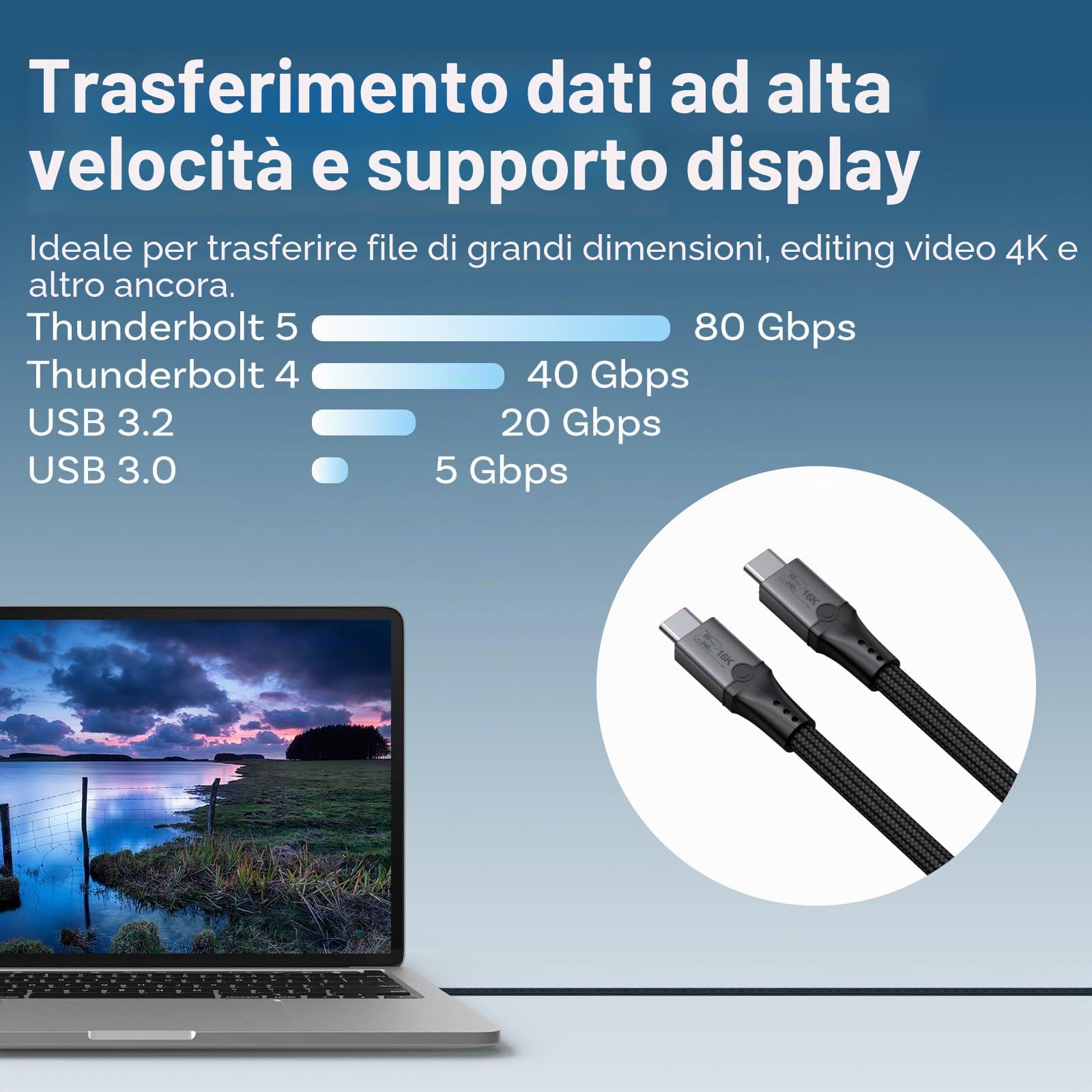MMOBIEL 80Gbps per il Cavo Thunderbolt 5 Cavo Intrecciato da USB-C a USB-C Video 1m - Aumento della Larghezza di Banda 120Gbps, Ricarica 240W per iPhone 17/16/15, Thunderbolt 5/4/3, USB4 – Nero