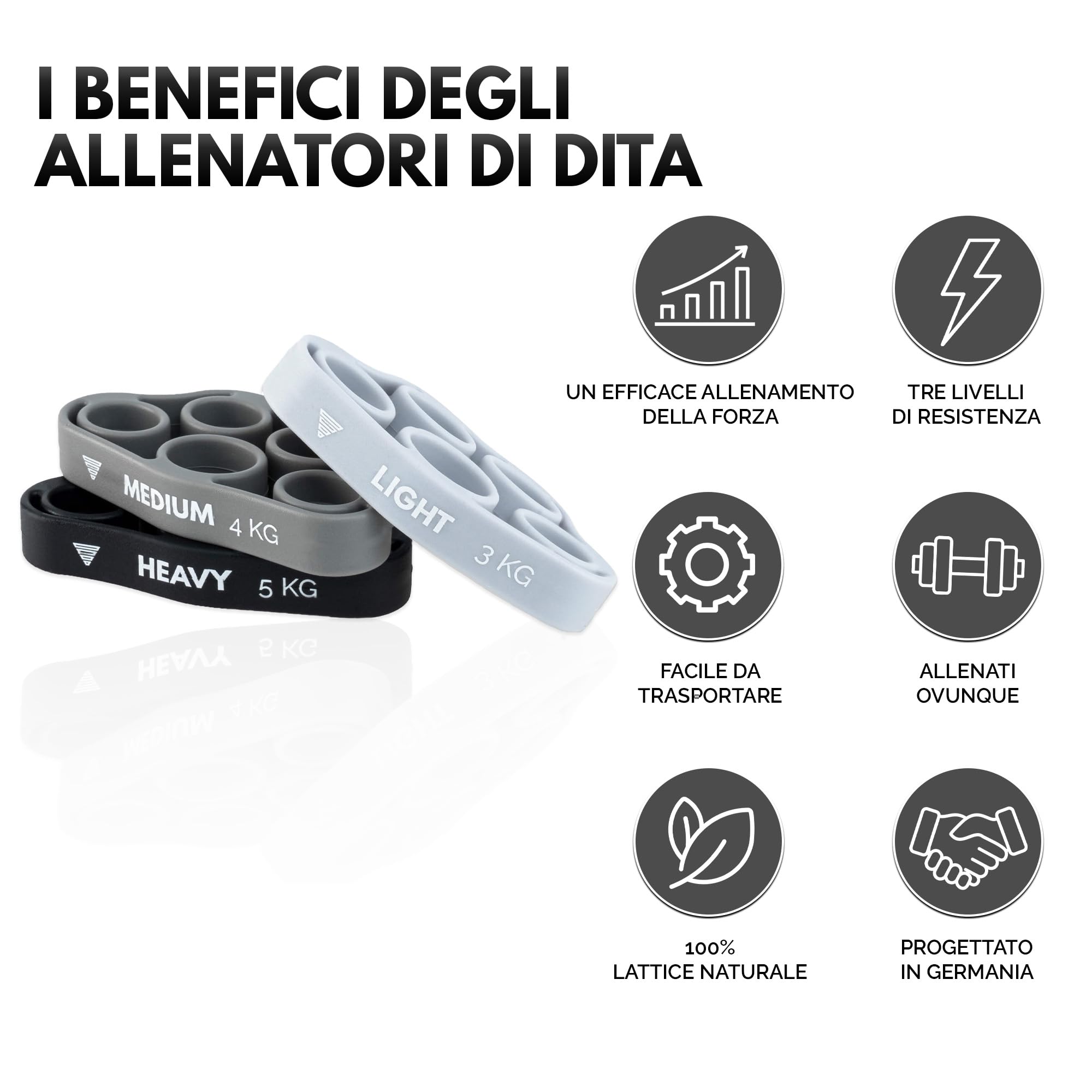 GORNATION Finger Trainer, Set Allenatore Dita e Avambracci con 3 Livelli di Resistenza per Migliorare la Forza della Presa, Attrezzatura Compatta per Calisthenics e Fitness