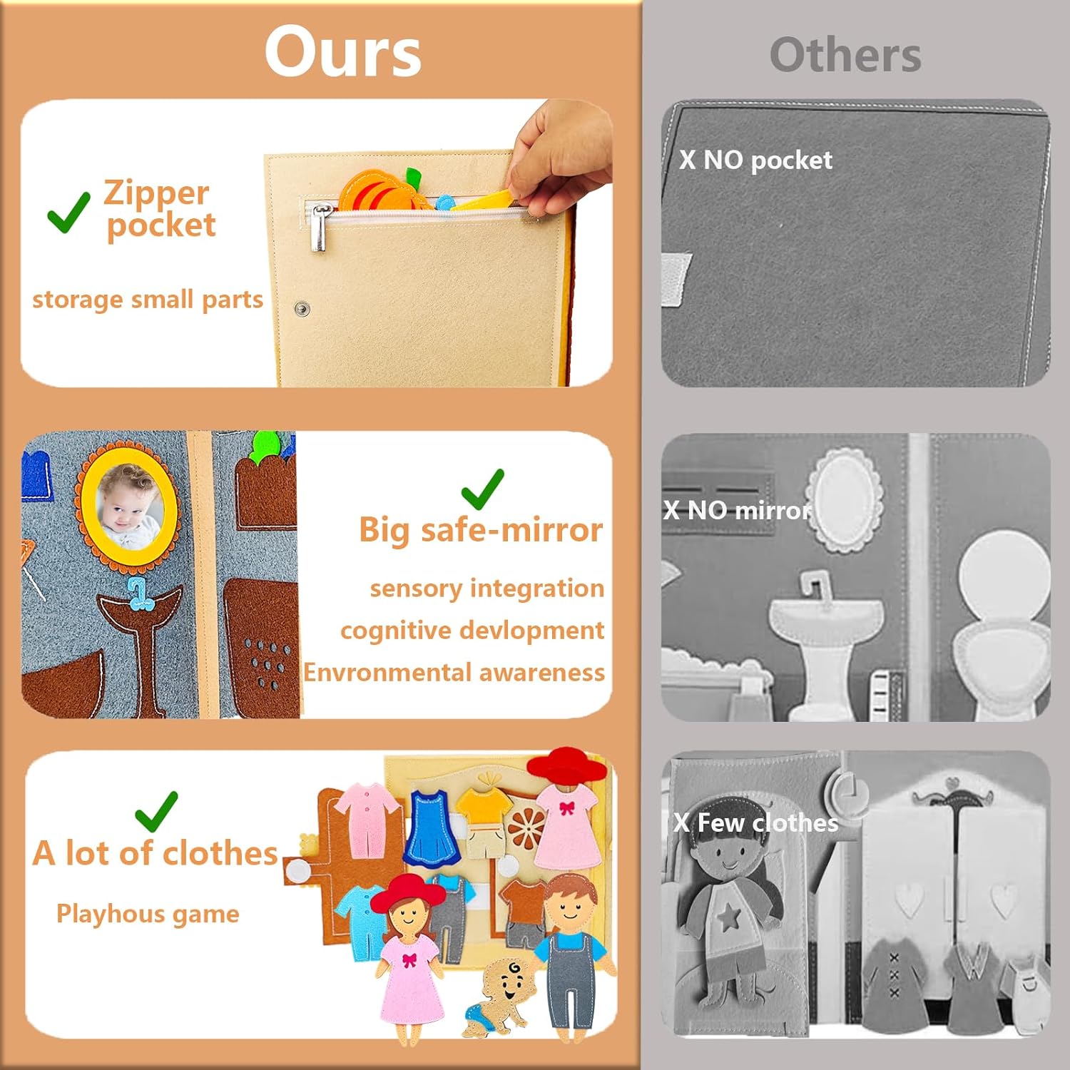 Montessori Busy Book for Toddlers 3-5 Baby Family Quiet Book Activity Learning Travel Toys for Toddlers Ages 3-5-7 Girls Gift - Image 8