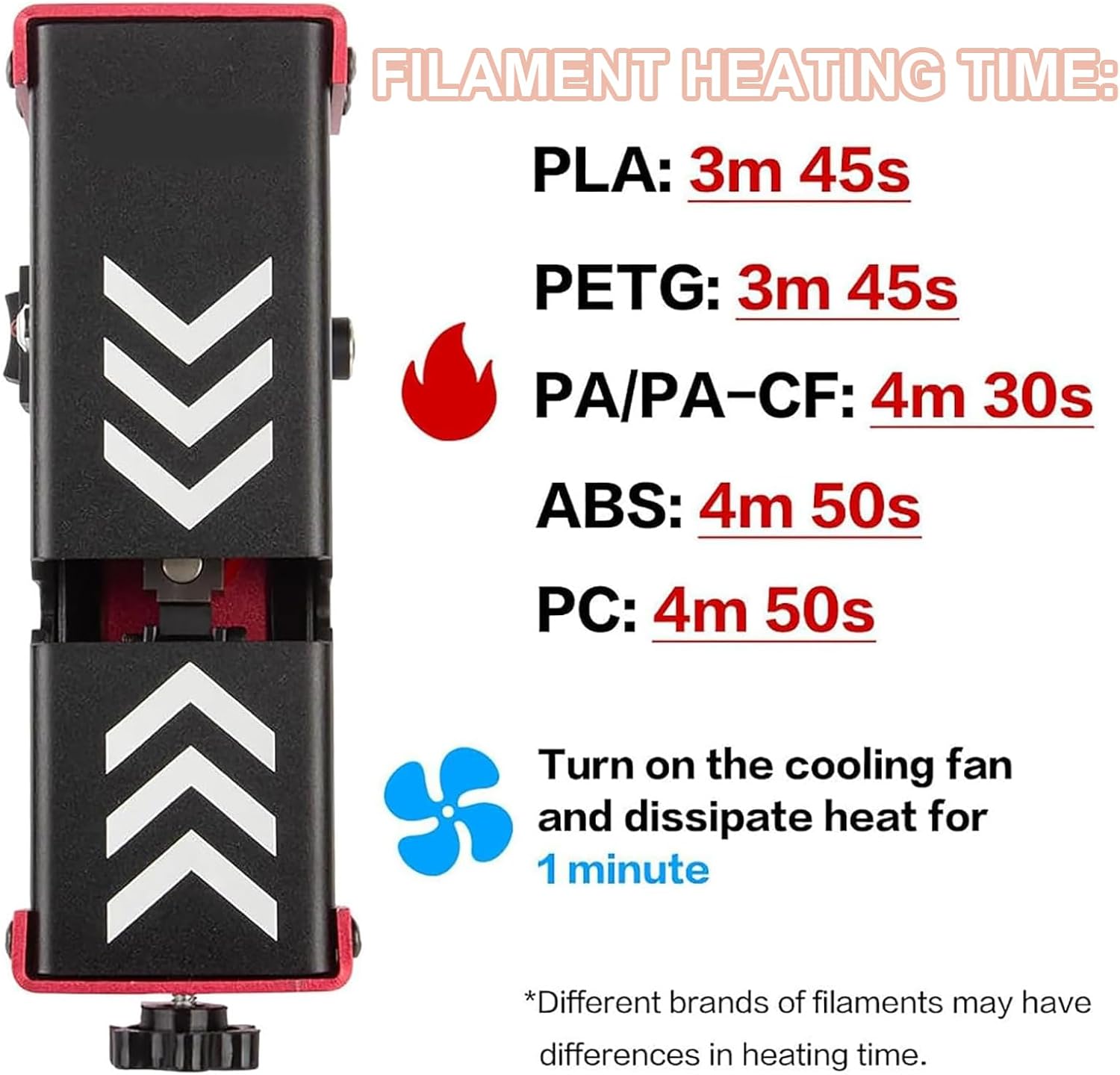 3D Printer Filament Connector, Efficient Filament Welder with 100Pcs PTFE Sleeve, Fast Heating and Integrated Cooling, 1.75mm Filament Diameter, Adjustable Clamp Tension, for PLA/ABS/PC/PETG