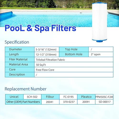 Miniatura 5 de 5CH-502 - Cartucho de filtro de spa para PPM50SC-F2M, Filbur FC-0195, Marquis Spa 20041, 20091, 370-0237, C-5303, Darlly 50501, filtro de bañera de