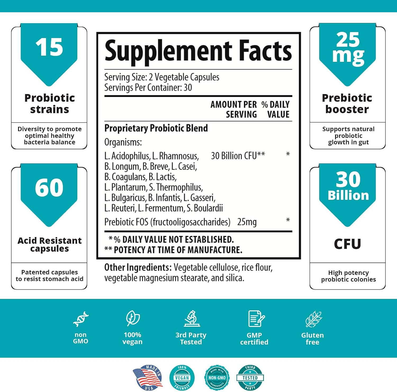 30 Billion CFU Probiotic Supplement with Prebiotics – Patented Acid Resistant Capsules to Promote Gut Health, Support Immune System – Probiotics for Women and Men of All Ages - 60 Vegetarian Capsules
