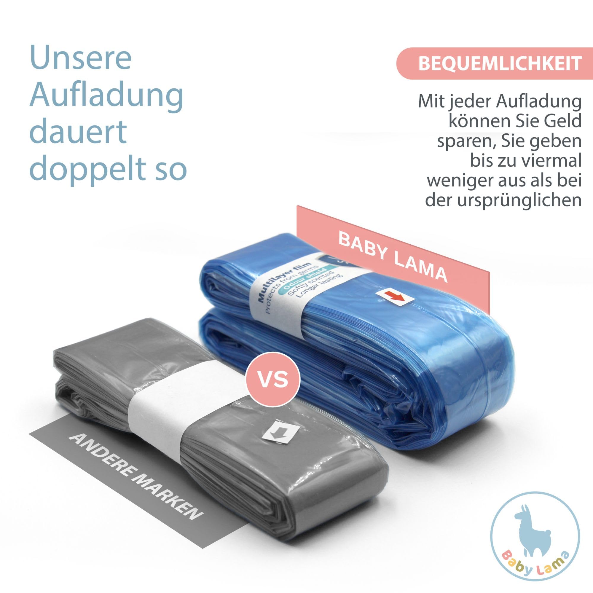 20 Stück Nachfüllfolie für Windeleimer-Nachfüllkassetten, kompatibel mit Angelcare, Litter Locker, Littycat und Spross