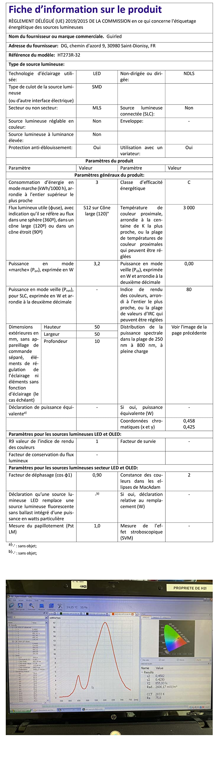 Ghirlanda luminoso a LED per batuffoli di cotone USB - Telecomando wireless - Luce notturna per bambini 2h - Adattatore di alimentazione doppio USB 2A incluso - 4 intensità - 32 sfere 4,8 m - Emisfero