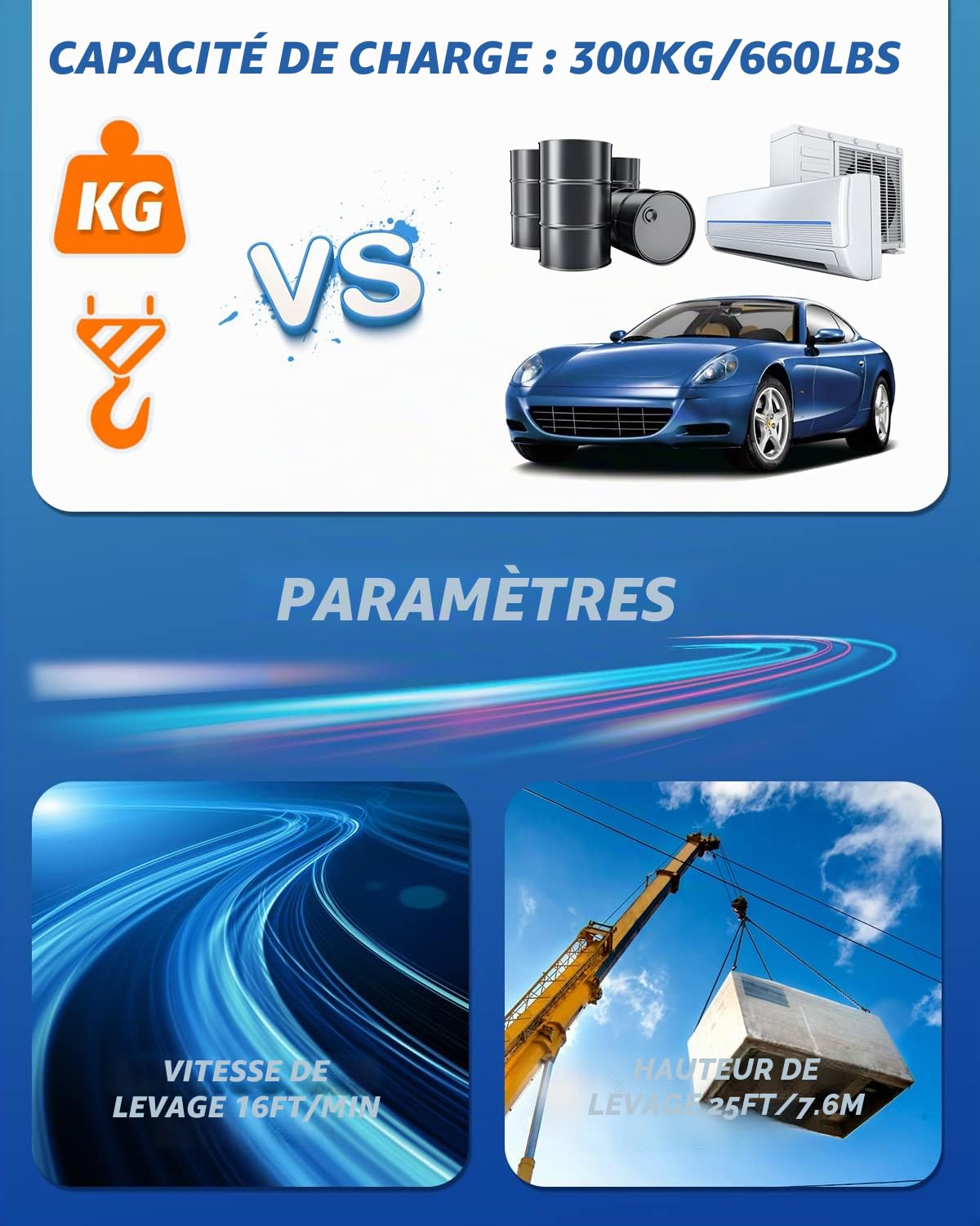 NEWTRY Palan électrique avec Télécommande sans Fil, télécommande à câble,1 500 W Treuil électrique Système De Protection Contre Les Surcharges, Charge Maximale de 300 kg