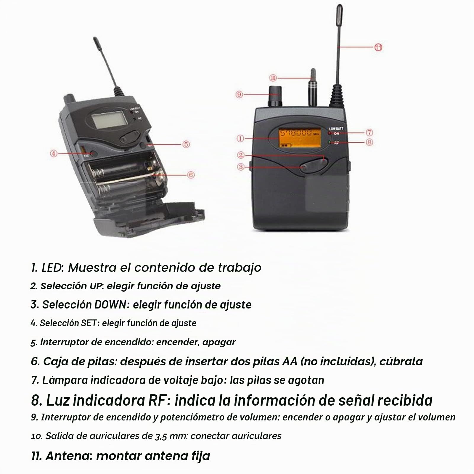Sistema de Monitor de Oído Inalámbrico UHF de Dos Canales, 4 Petacas con Transmisor, para Escenario, Banda, Estudio de Grabación, Músicos, Monitoreo, 550MHz‑580Mhz