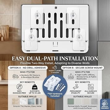 interhasa! Commercial Paper Towel Dispenser Wall Mount - ADA Compliant Multifold Trifold & C-Fold Hand Towel Holder for Restroom, Office, Clinic. Lockable, No-Drill ABS, 10.8 L x 3.5 W x 8 H