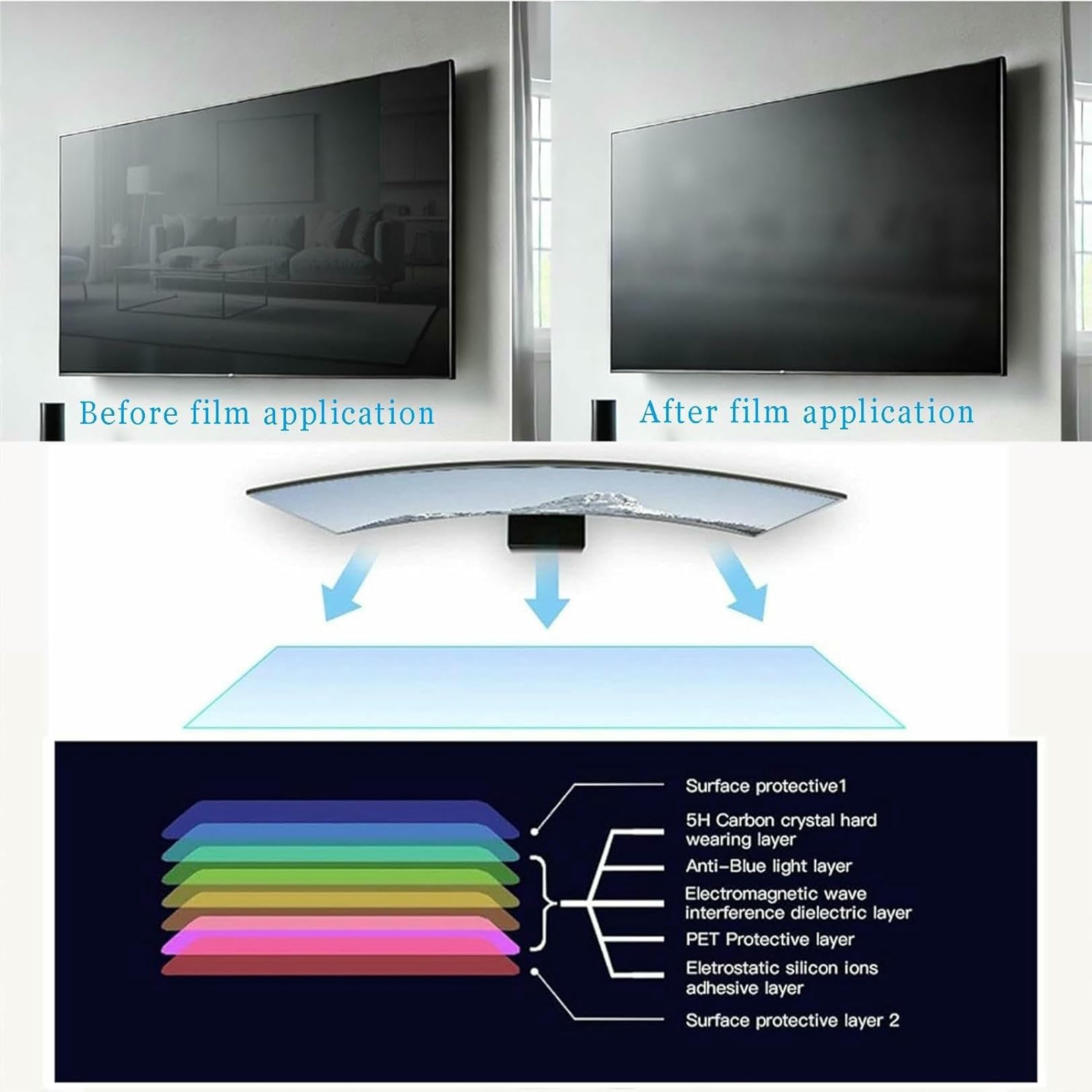 Protector de Pantalla para televisores`1, Filtro de Pantalla Anti luz Azul/película antiarañazos Que Reduce(60 Inch 1338x756mm)