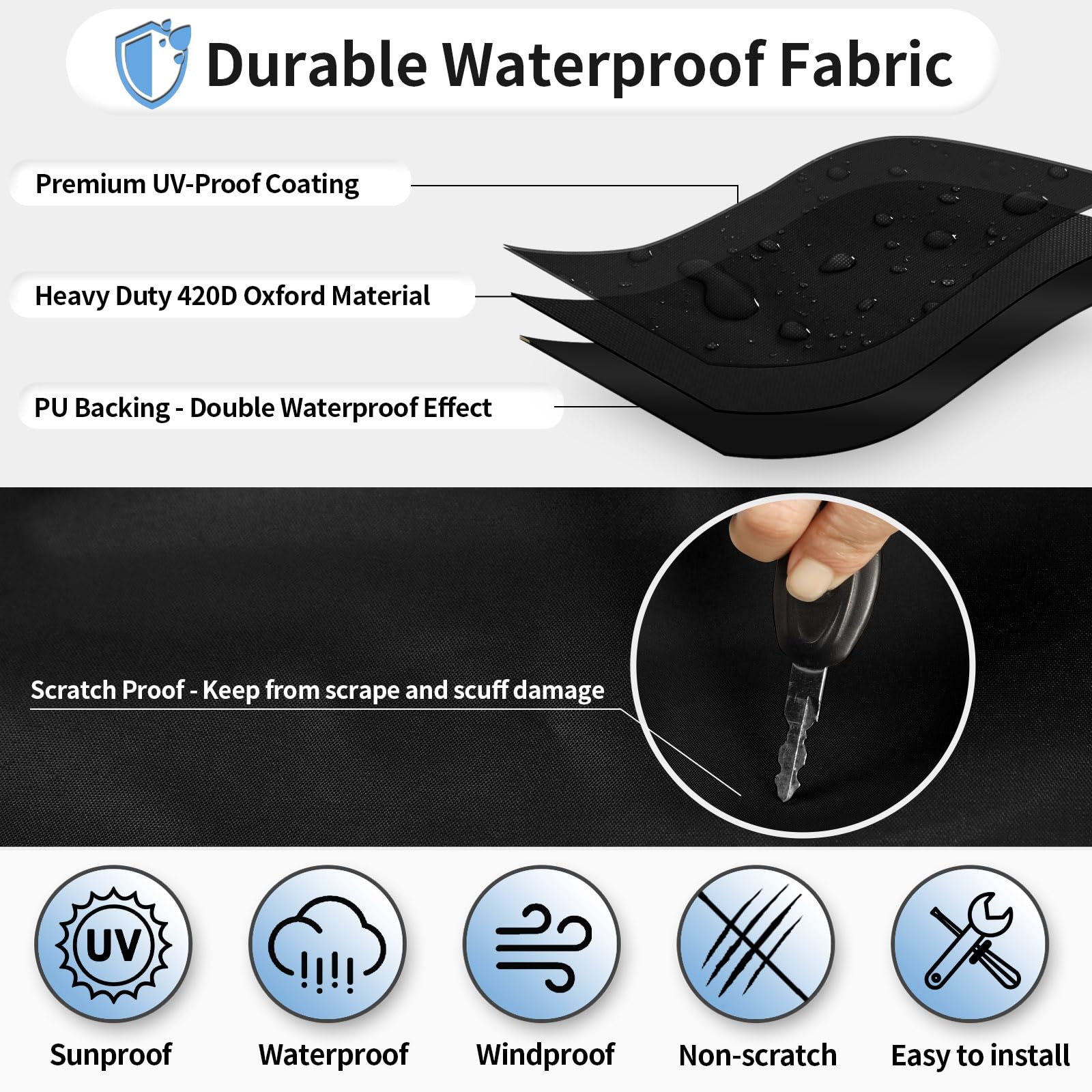 Funda Oxford 420D Antiviento Cubiertas Para Neumáticos OutdoorLines - Para  Ruedas Dobles 30-33 Pulgadas, Impermeables, Pack De 2 Fundas Ruedas Dobles, image size:1600x1600