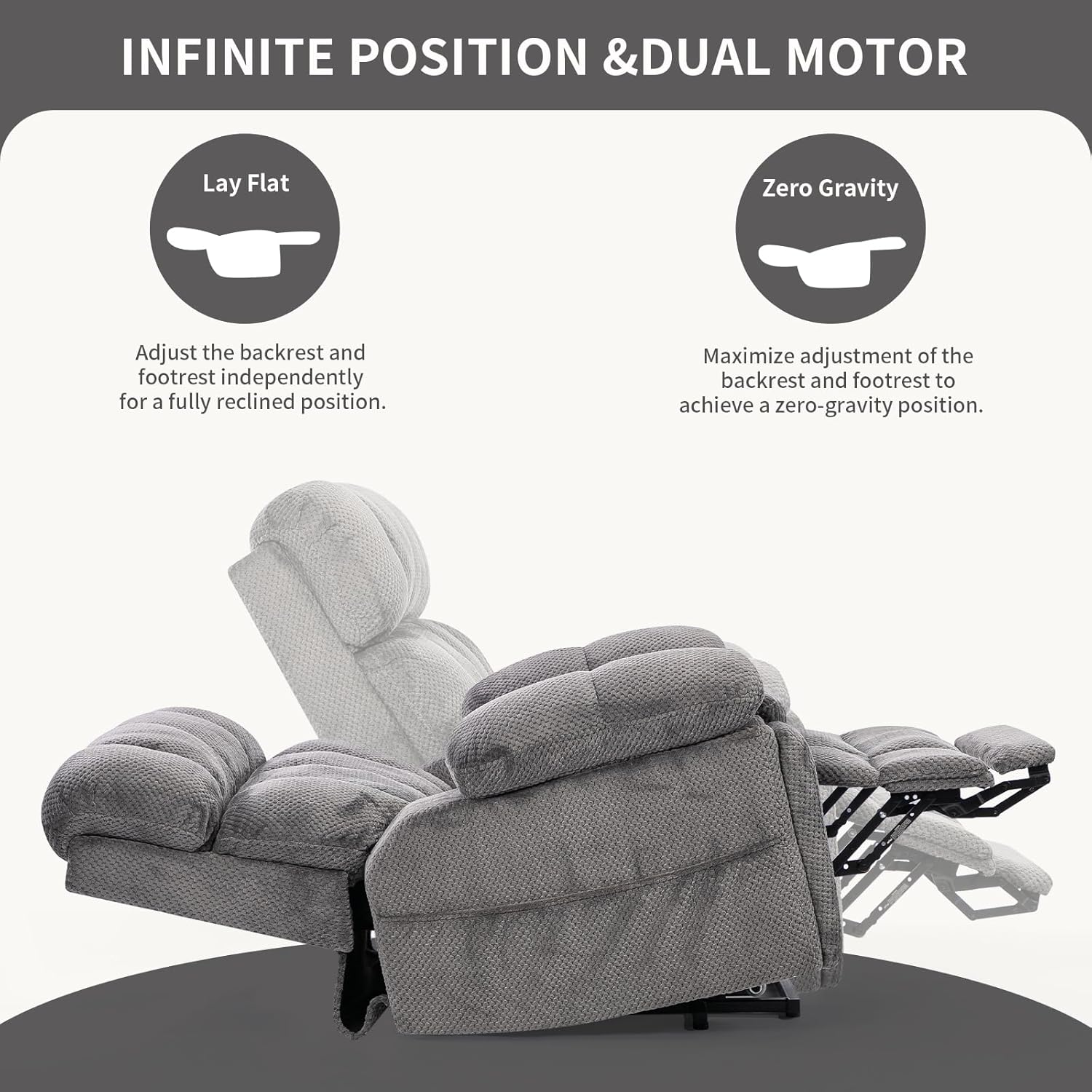 Diagram illustrating the infinite position adjustments of the Zuacs recliner, including lay flat and zero gravity.
