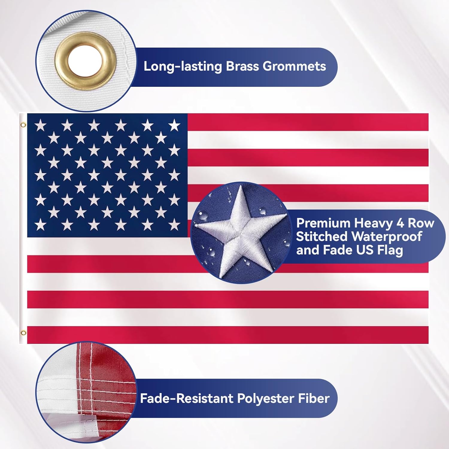 Heavy Duty Telescoping Flag Pole Kit, 20 FT 12 Gauge Extra Thick Aluminum Flagpoles for Outside House in Ground, 3x5 Embroidered American Flag for Residential or Commercial Use - Image 5