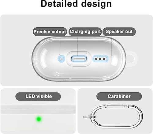 Miniatura 4 de RFUNGUANGO Funda protectora para Airpods Pro de 2 generación1 generación, funda de TPU suave para Airpods Pro 2, transparente con kit de limpieza,