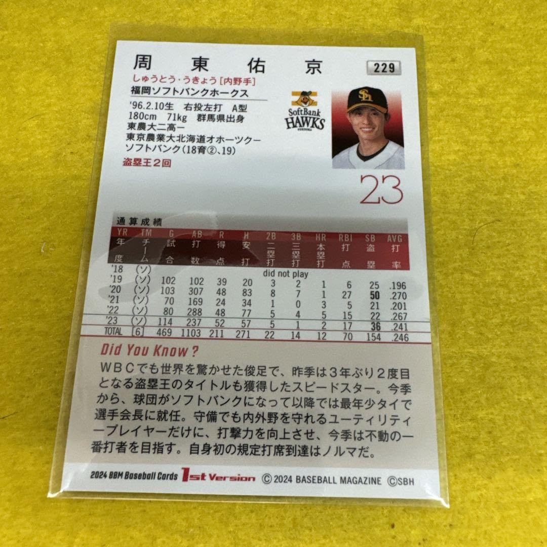 サイン入りトレカ全種類B ブースターパック 星火燎原編 爆拳！綺羅星 ｜ Z/X - Zillions