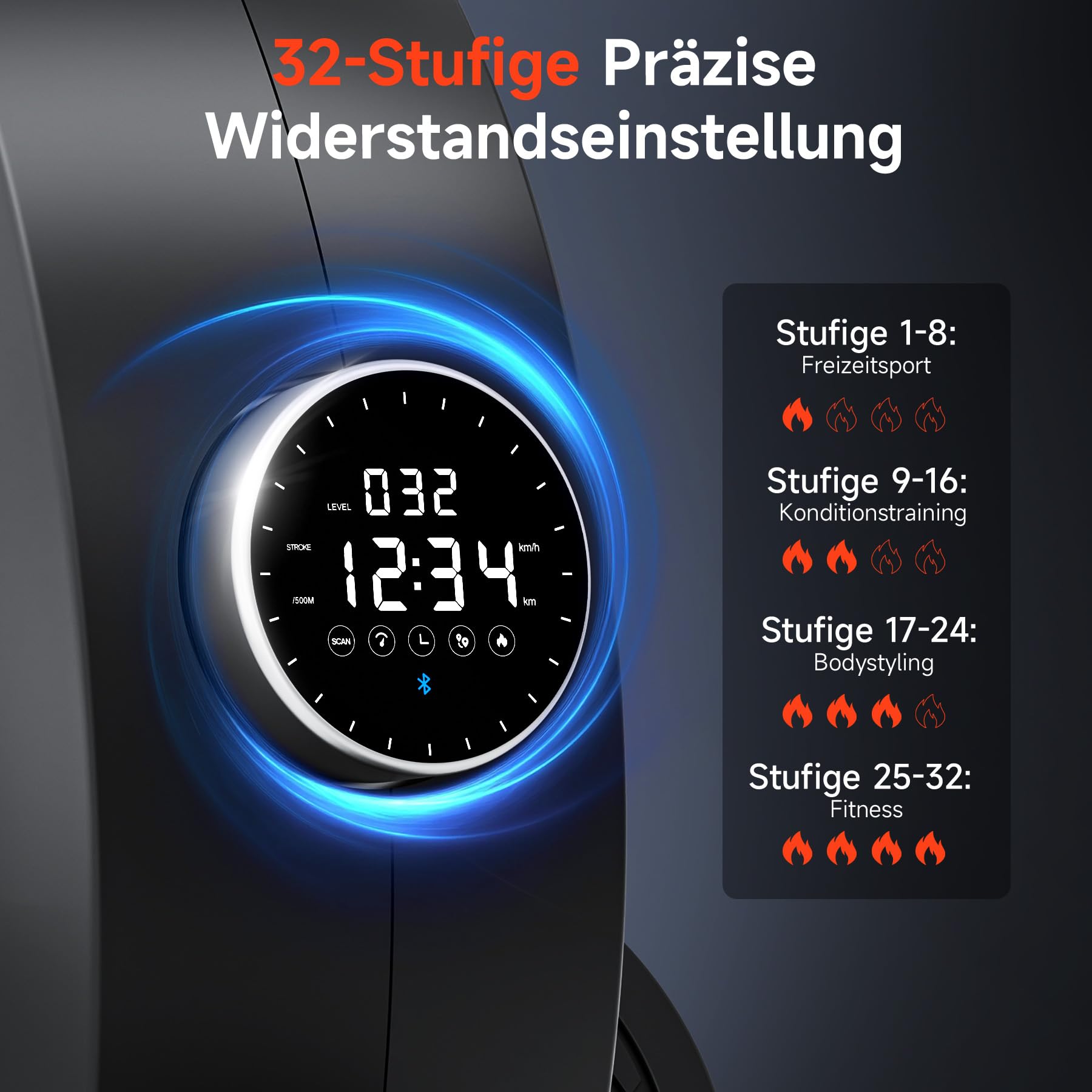 Wenoker Rudergerät mit Magnet-Fitnesstrainer, Rudergerät für Zuhause 32 Stufen Widerstand mit Exklusiver APP, Indoor-Gerät für das Home-Gym, Cardio-Trainingsgerät, 160 kg Kapazität mit LCD-Monitor