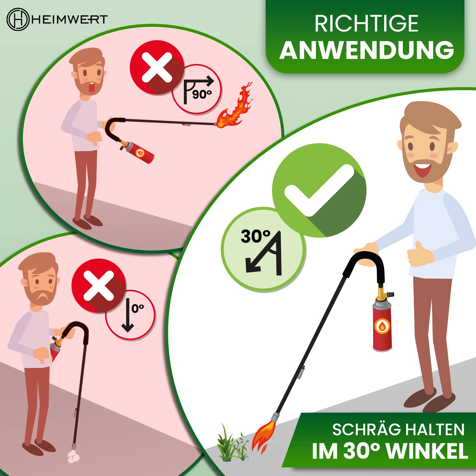 HEIMWERT Unkrautvernichter Unkraut Brenner Set -TESTURTEIL SEHR GUT- extrem leichtes und handliches Gas Abflammgerät für die einfache Unkraut Entfernung - Unkrautbrenner bionic burner (Unkrautbrenner)