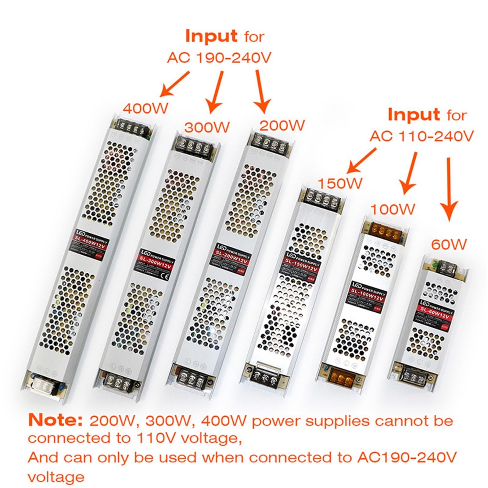 Alimentation ultra-mince for rubans LED à tension constante 12 V CC / 24 V for éclairage(60W,12V)