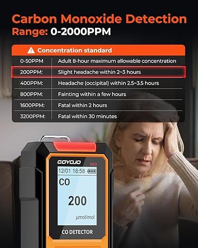 Miniatura 10 de Detector de fugas de gas 4 en 1 (H2S, EX, O2, CO) - Monitor de seguridad confiable para el hogar y el lugar de trabajo con detección precisa -